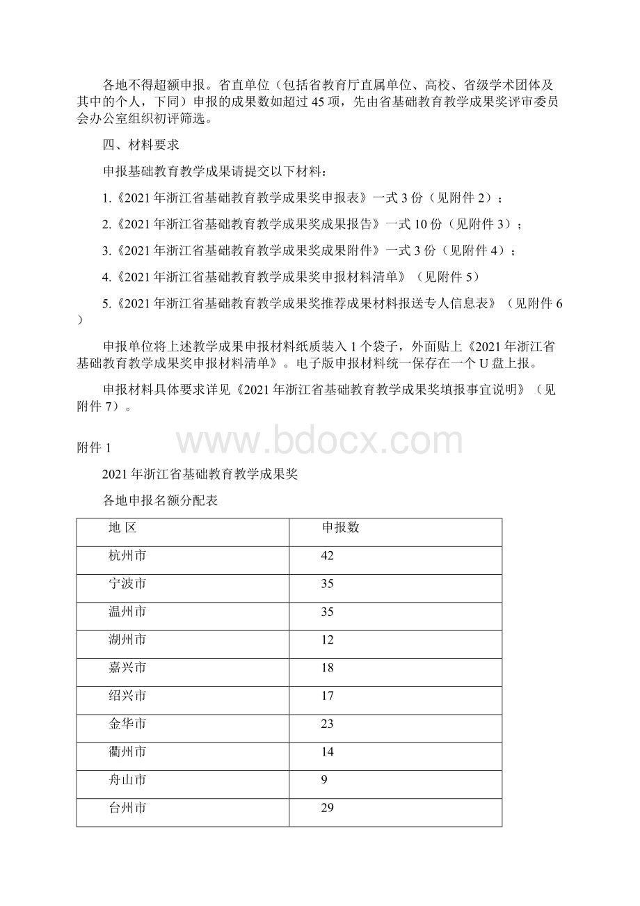 浙江省基础教育教学成果奖申报须知Word下载.docx_第2页