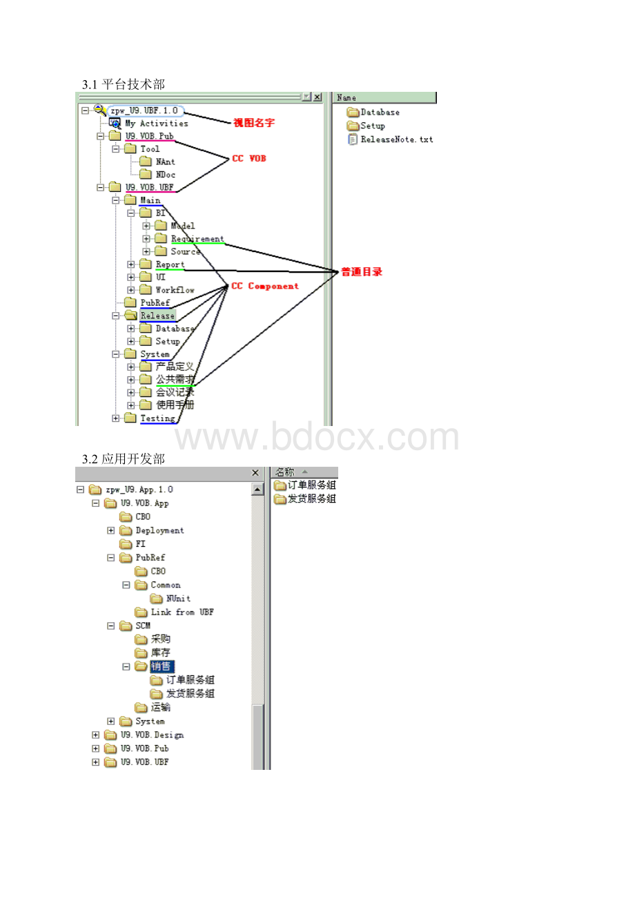 ClearCase指南基础篇翟朋伟.docx_第3页