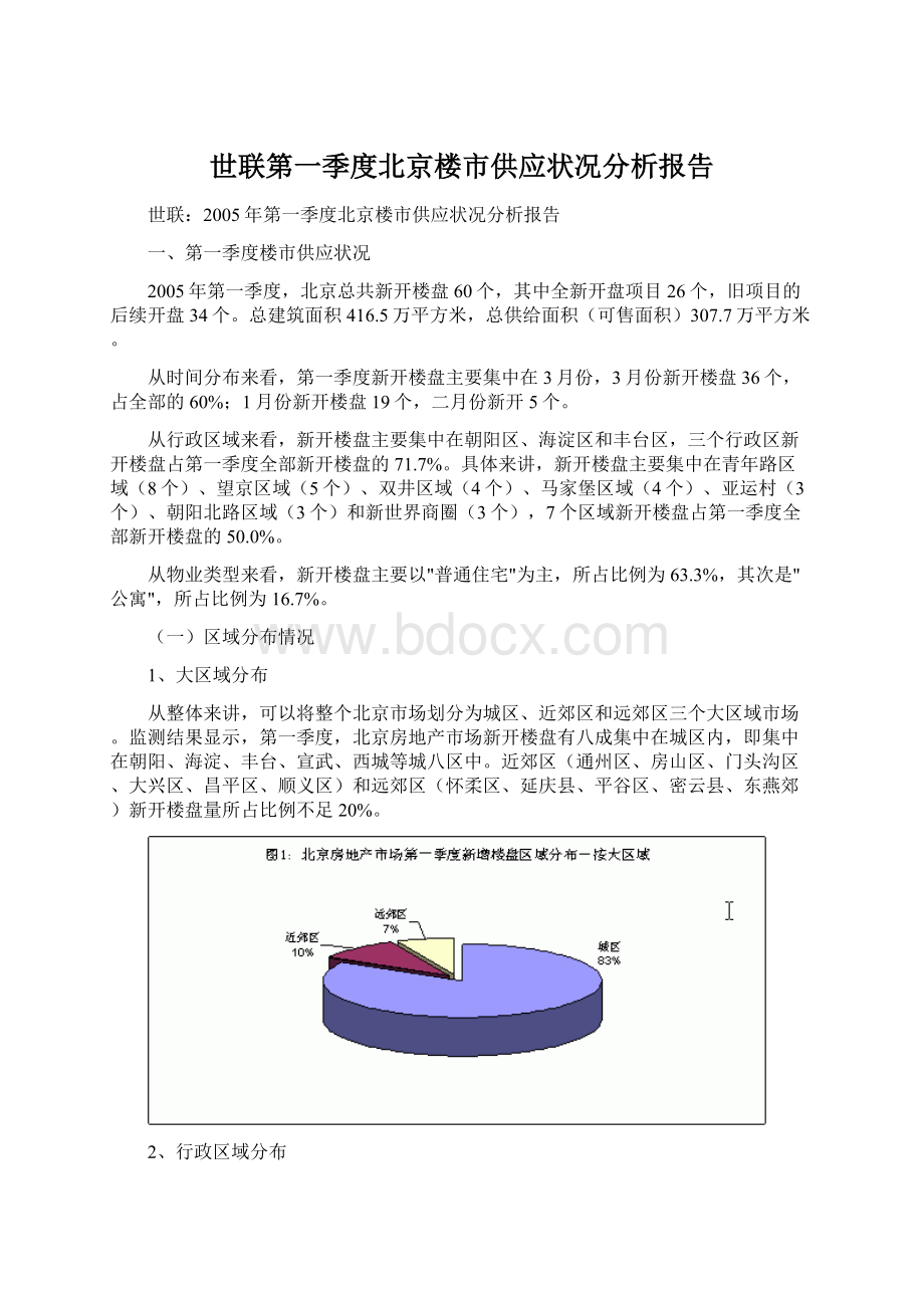 世联第一季度北京楼市供应状况分析报告Word文档格式.docx