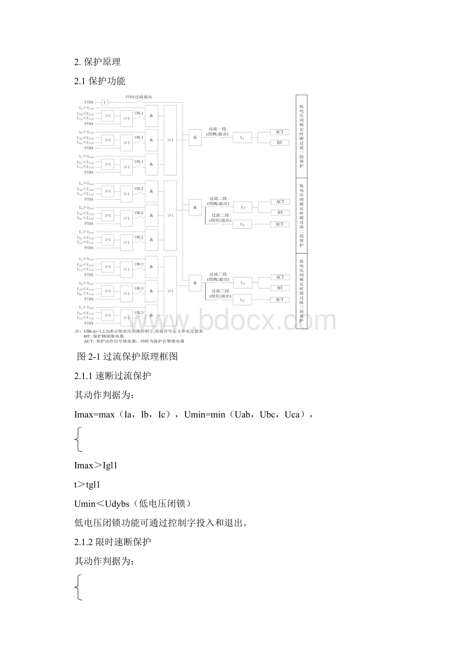 永诺电气YN710线路综合保护测控装置Word文件下载.docx_第2页