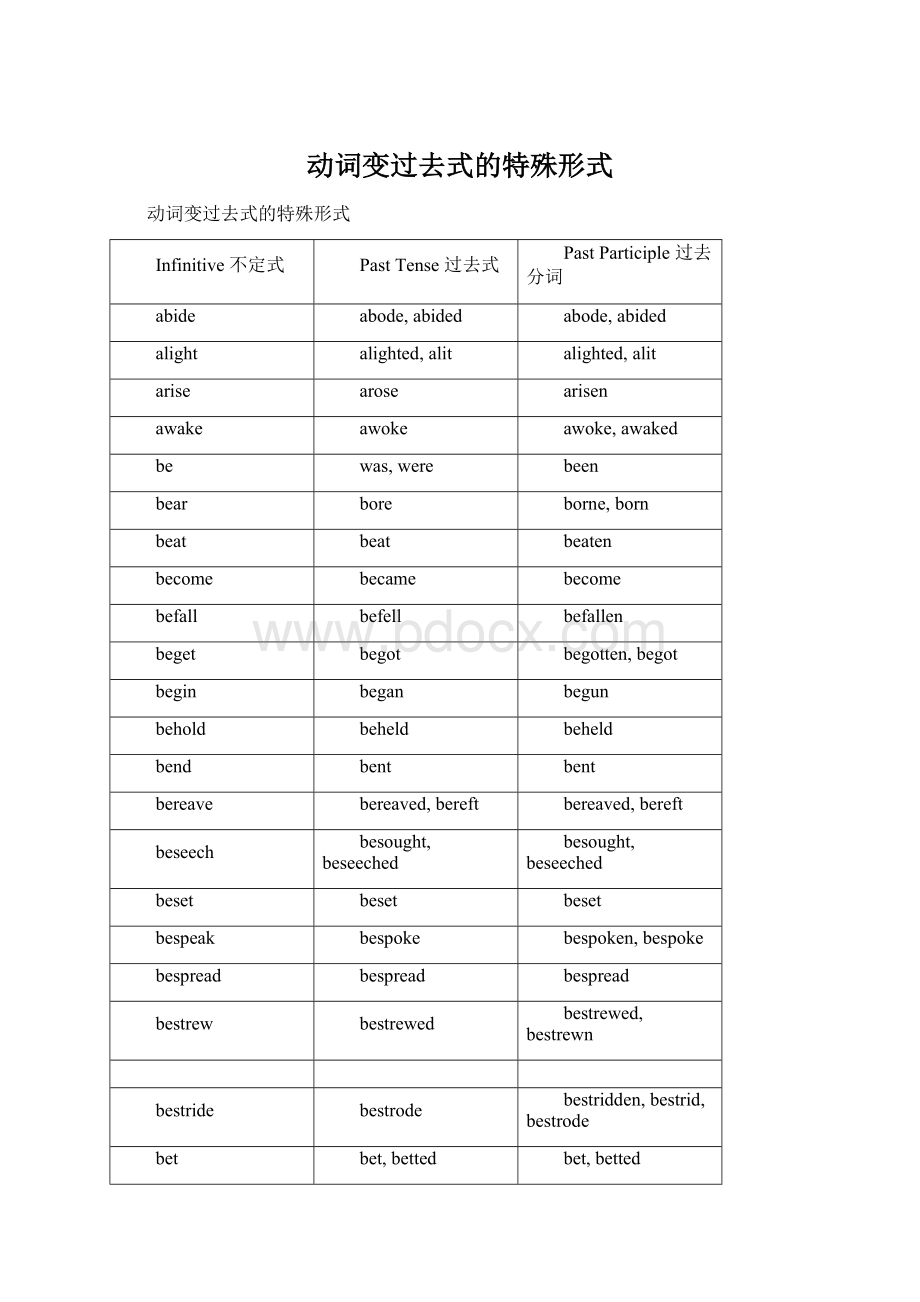 动词变过去式的特殊形式Word下载.docx