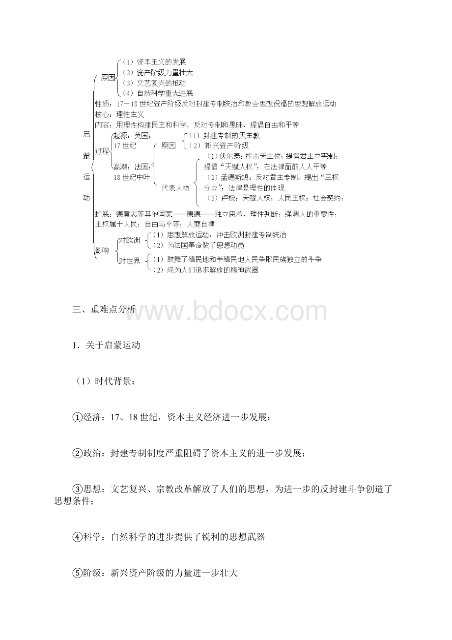 启蒙运动.docx_第2页