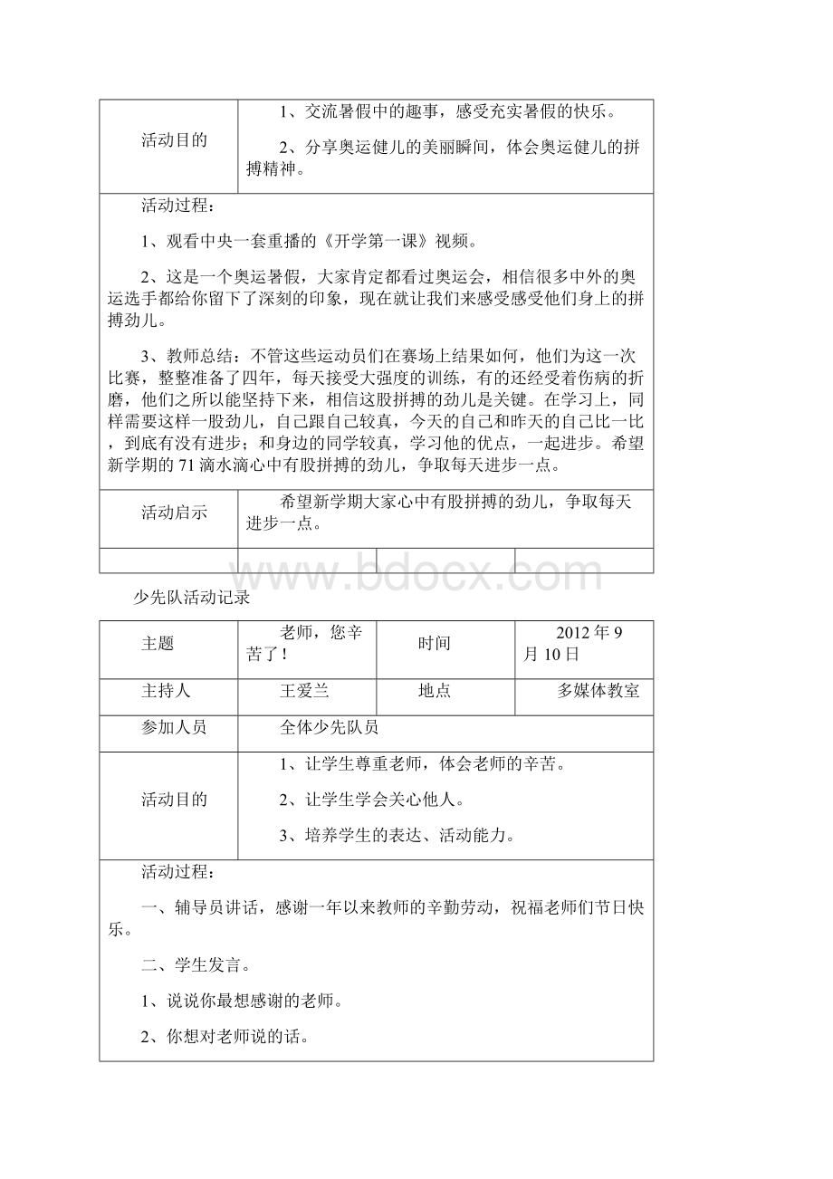 学年度里仁中心小学少先队活动记录Word格式.docx_第2页