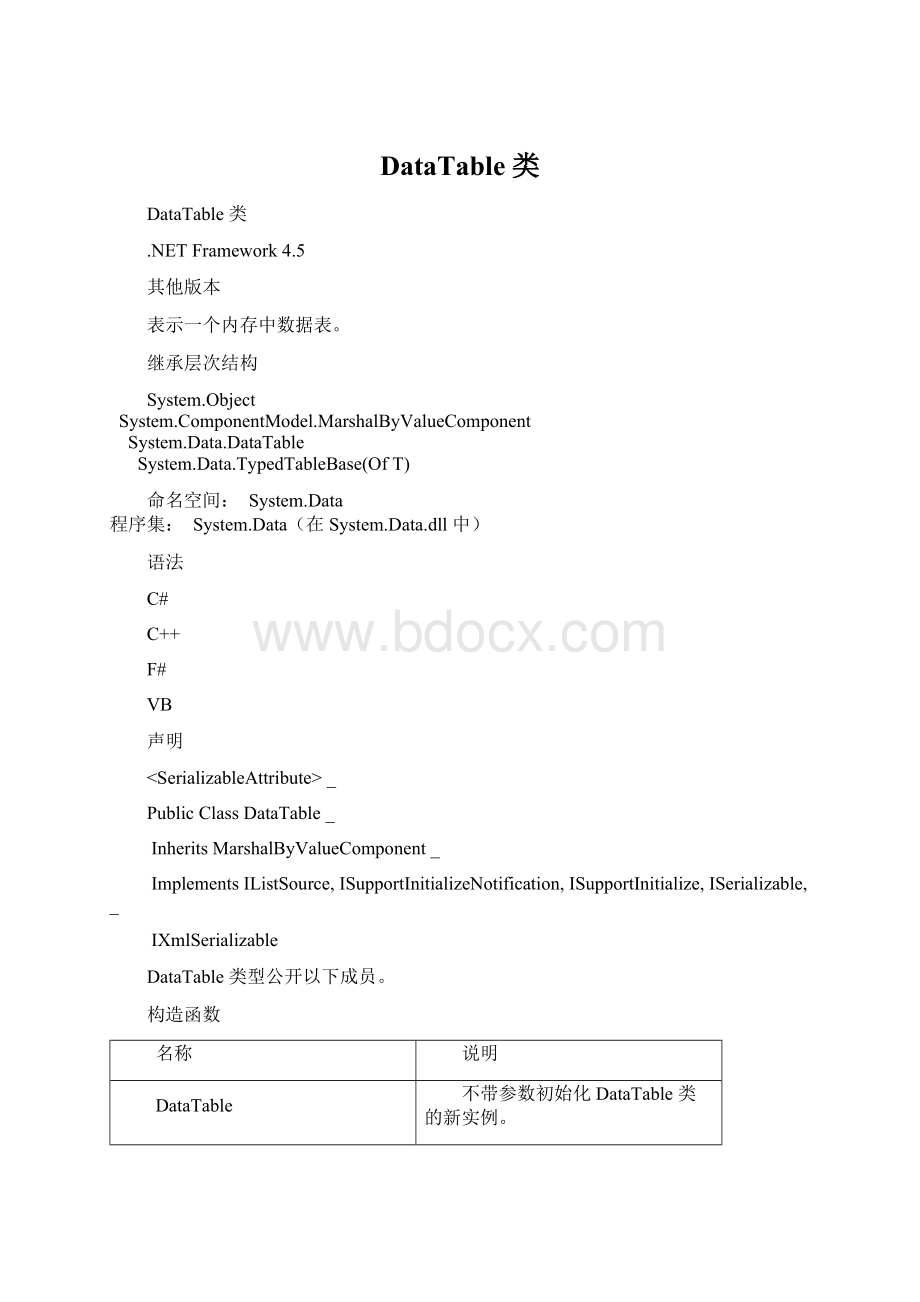 DataTable 类Word文档格式.docx_第1页