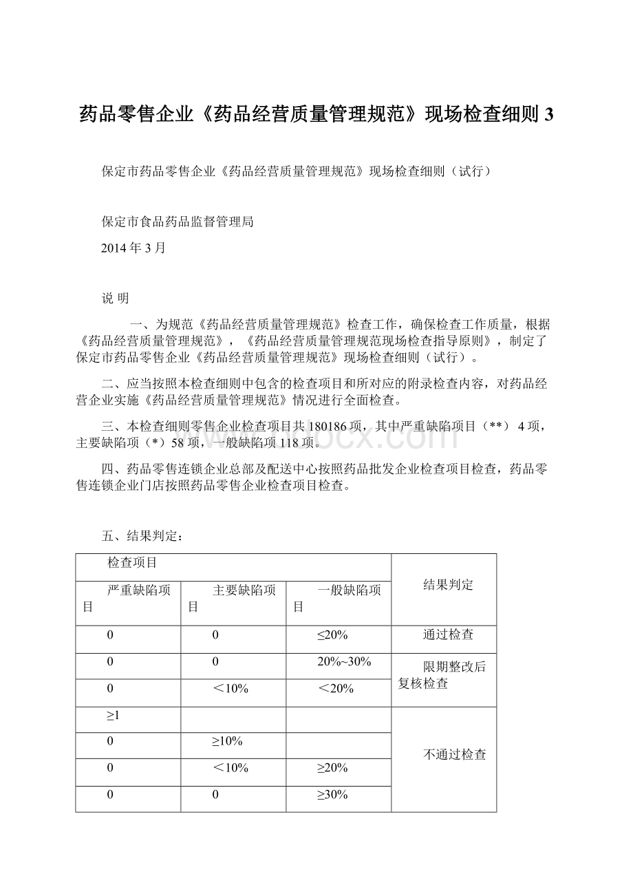 药品零售企业《药品经营质量管理规范》现场检查细则 3Word格式.docx