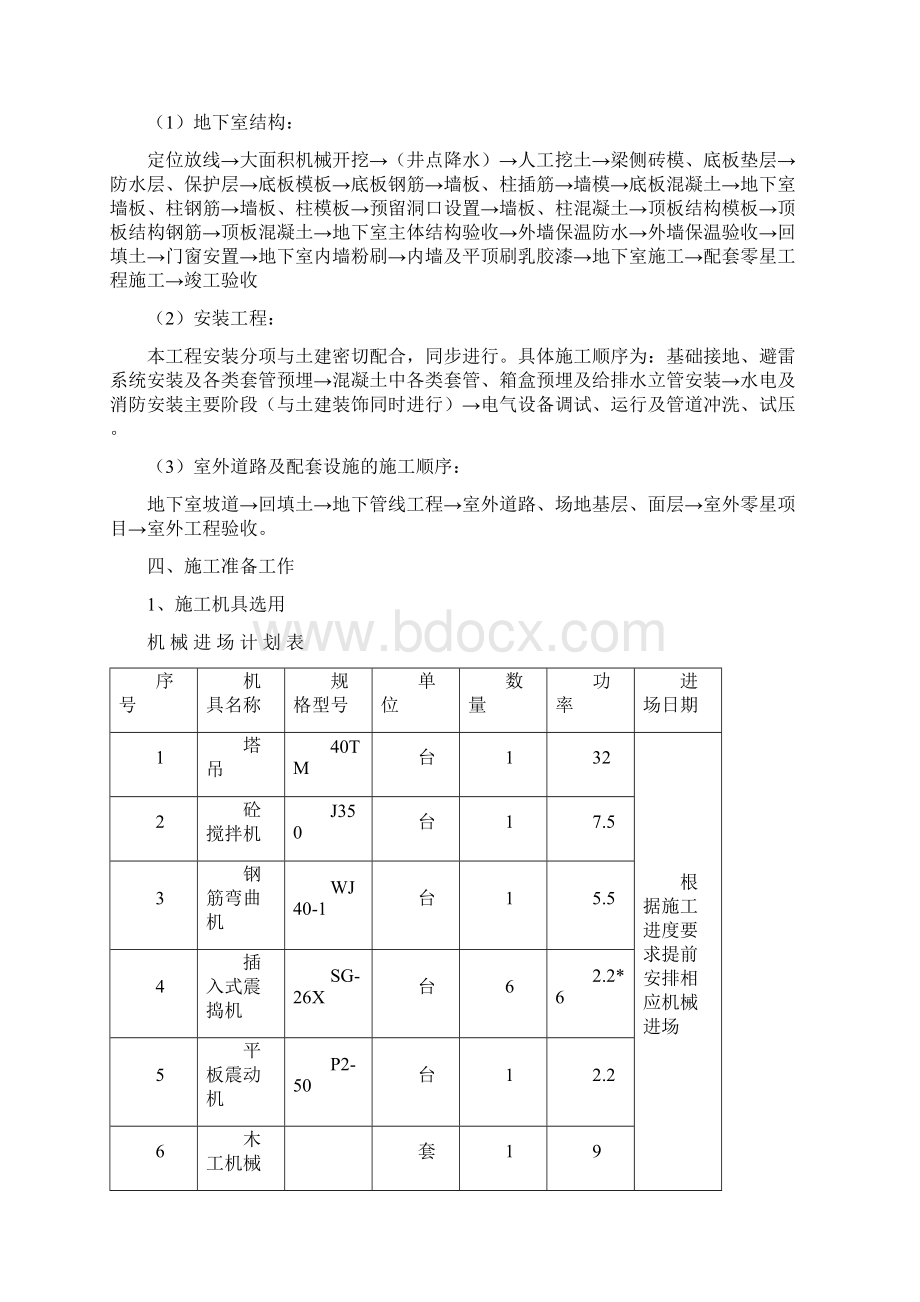 最新版人防工程项目施工组织设计Word格式.docx_第3页