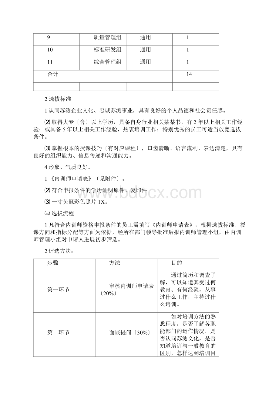 内训师团队组建方案设计文档格式.docx_第3页