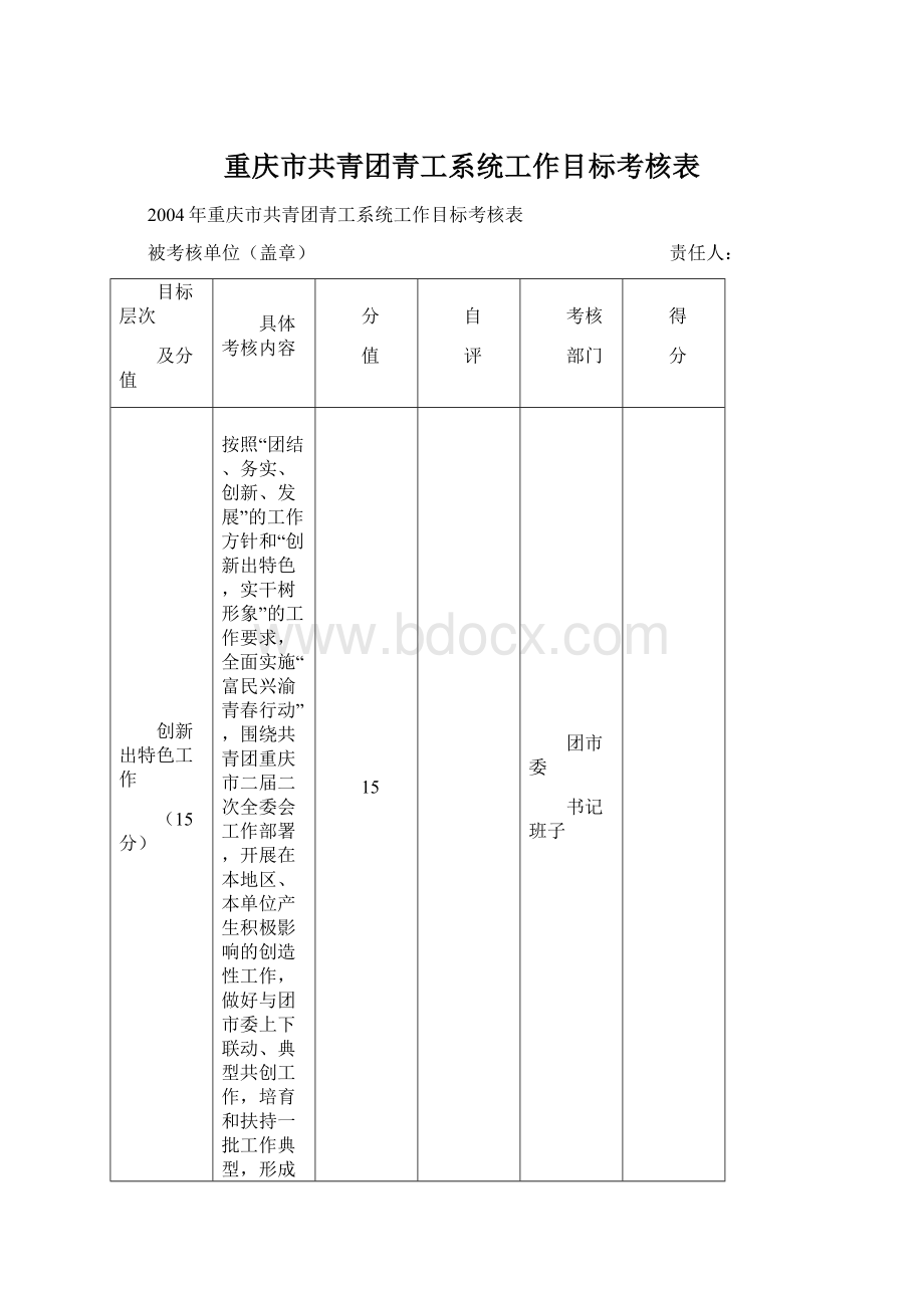 重庆市共青团青工系统工作目标考核表.docx_第1页