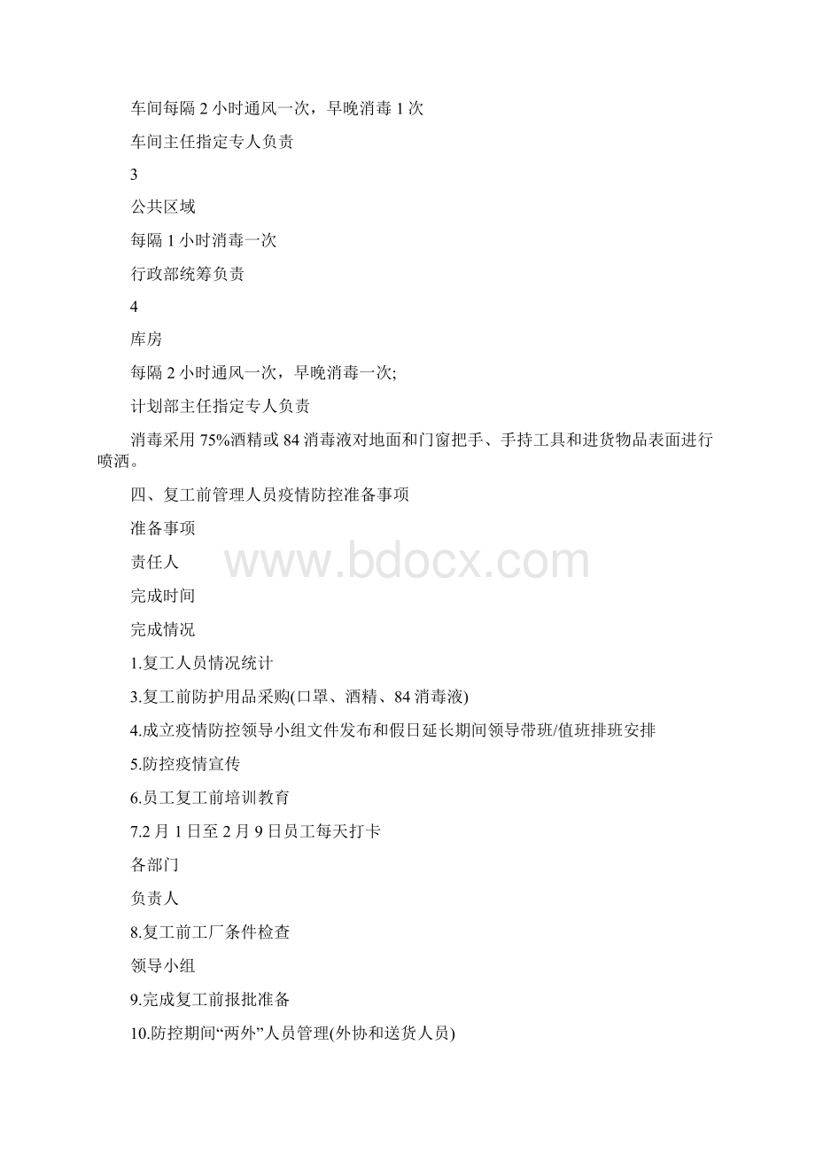 单位疫情防控工作方案范文3篇.docx_第3页