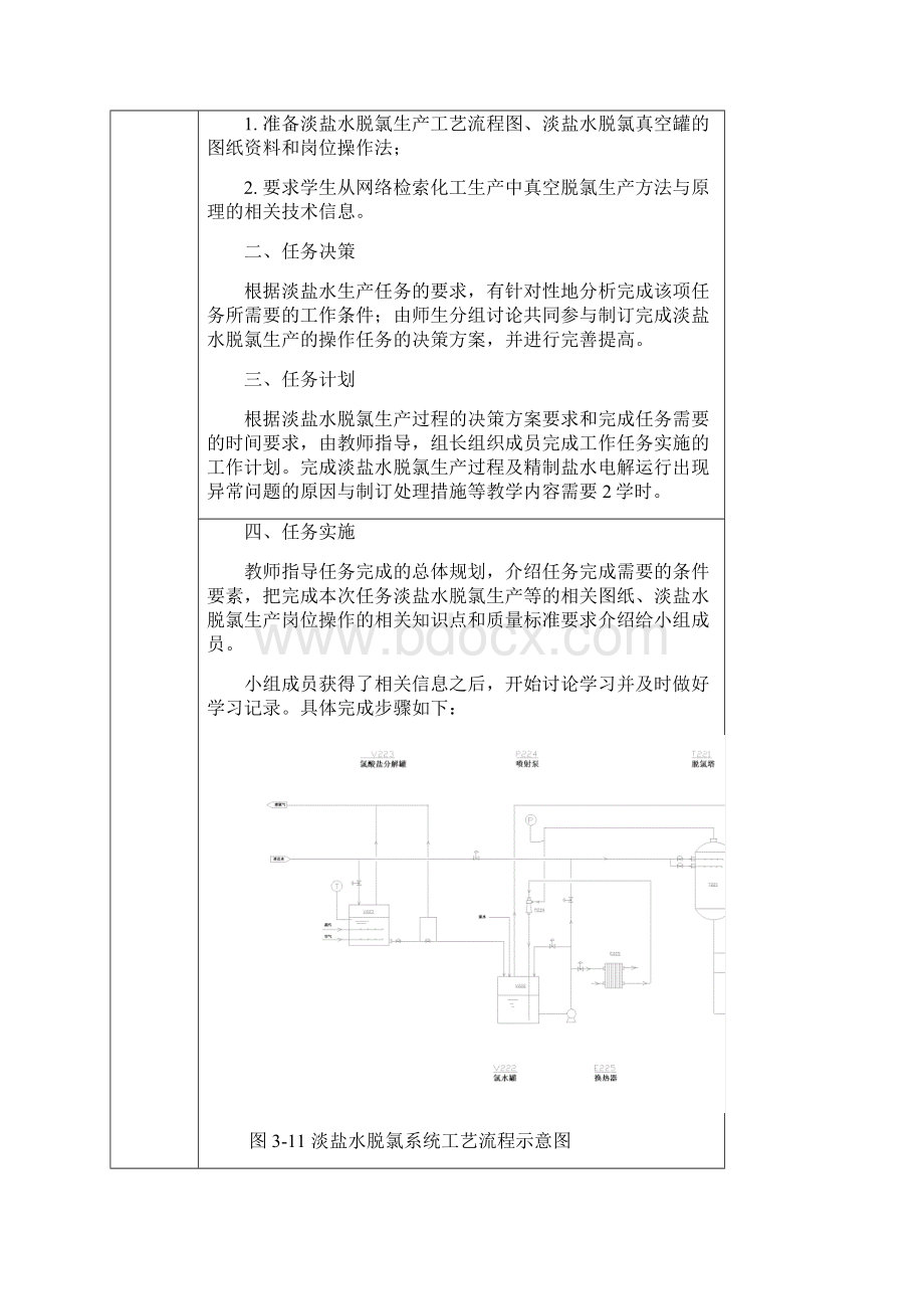 子任务2知识点1淡盐水脱氯技术Word文档格式.docx_第2页