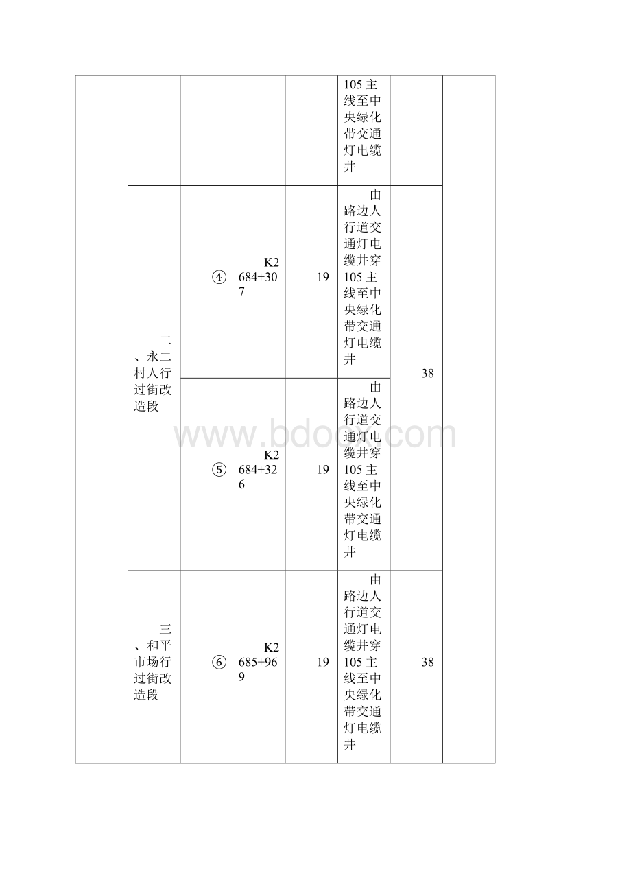 非开挖水平定向钻牵引管专项施工方案.docx_第3页