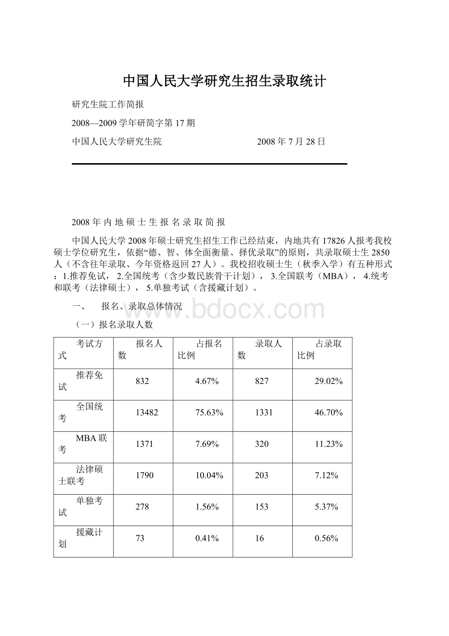 中国人民大学研究生招生录取统计.docx_第1页