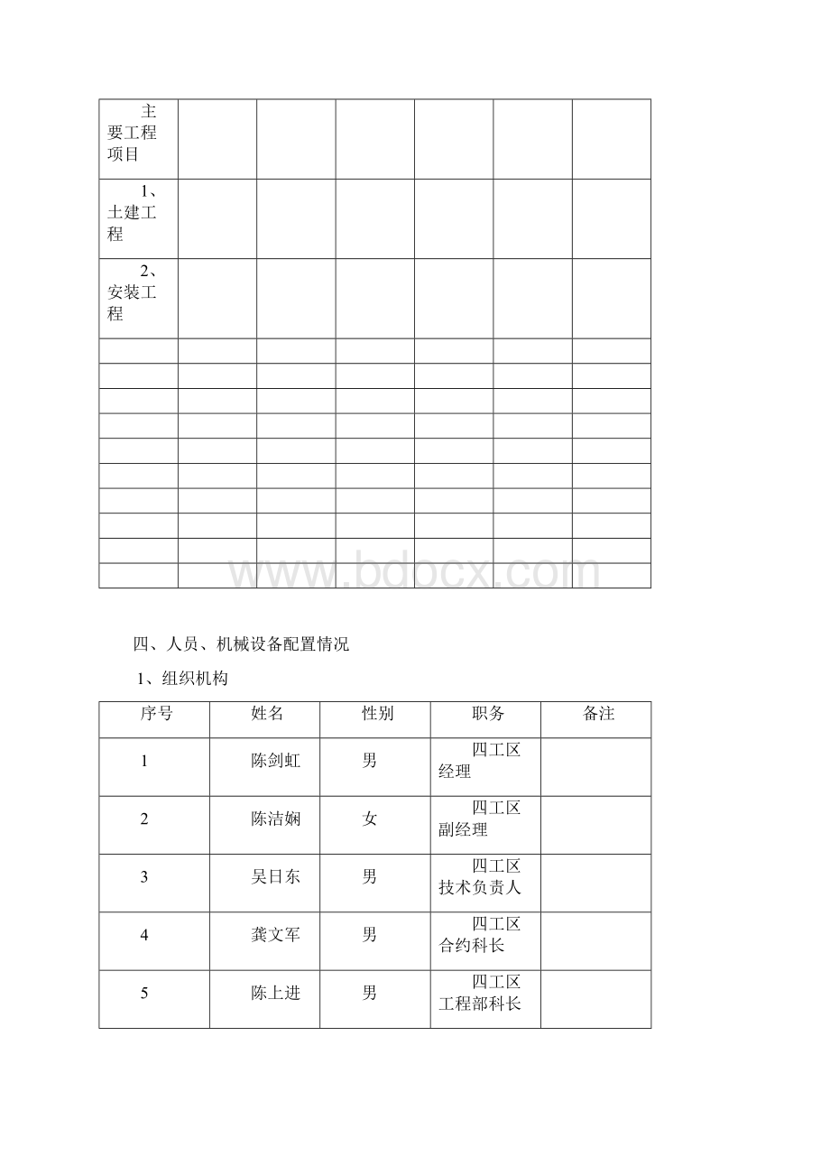 隔离栅施工方案正式Word文档格式.docx_第2页