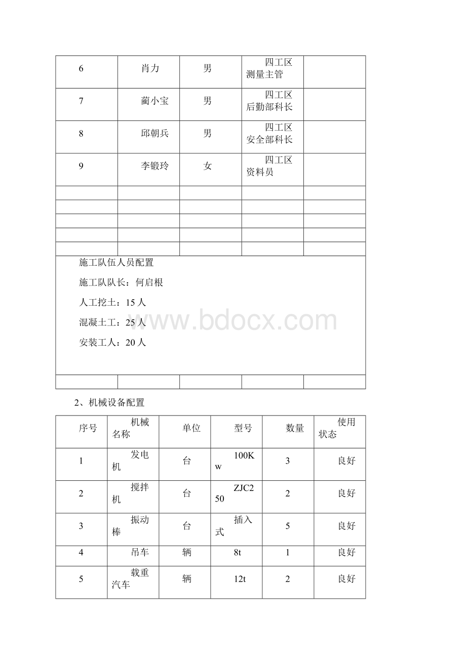 隔离栅施工方案正式Word文档格式.docx_第3页