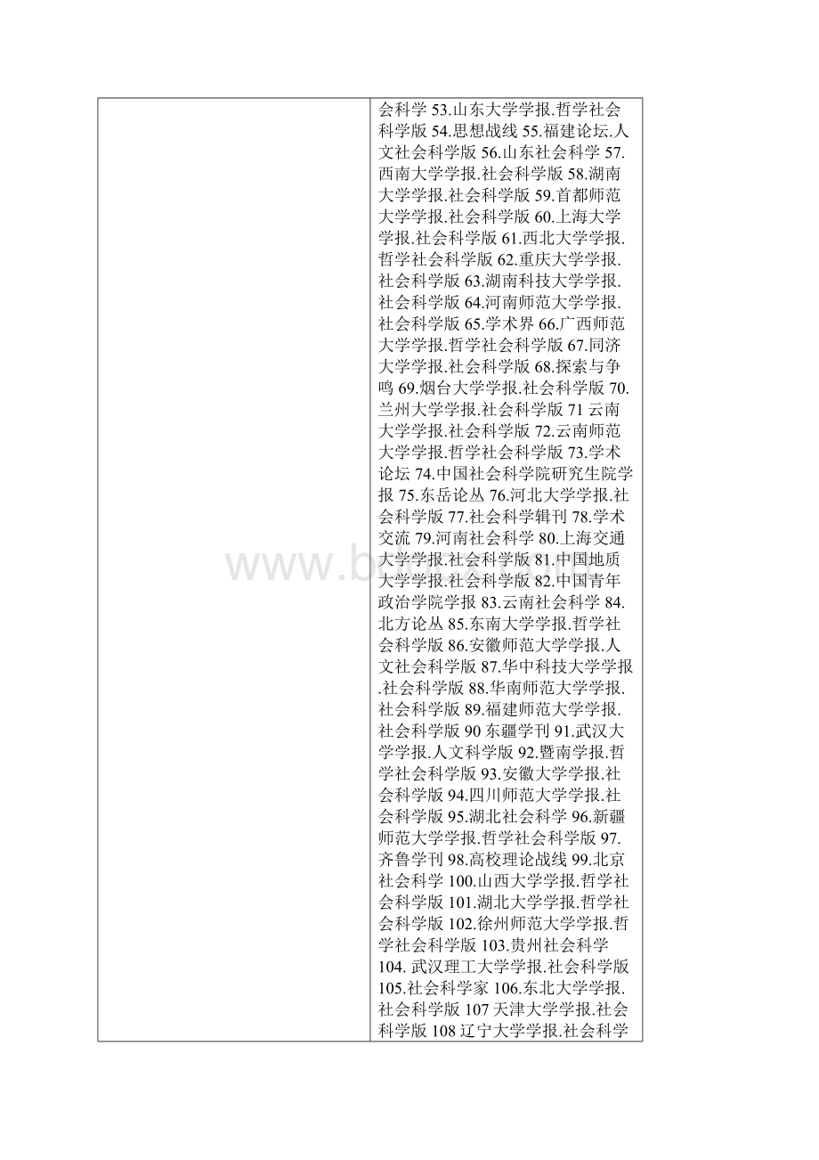 北大核心第六版版绝对信任.docx_第2页