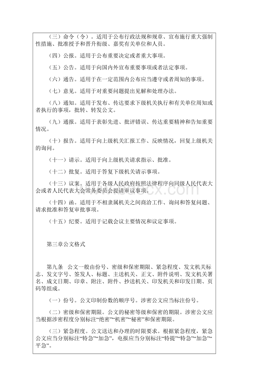 党政机关公文处理工作条例Word文档格式.docx_第2页