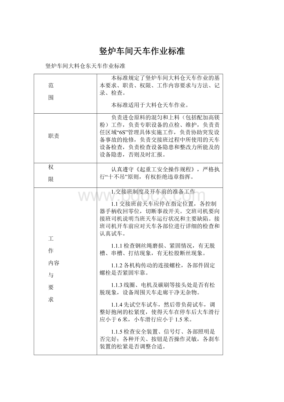 竖炉车间天车作业标准Word文档格式.docx