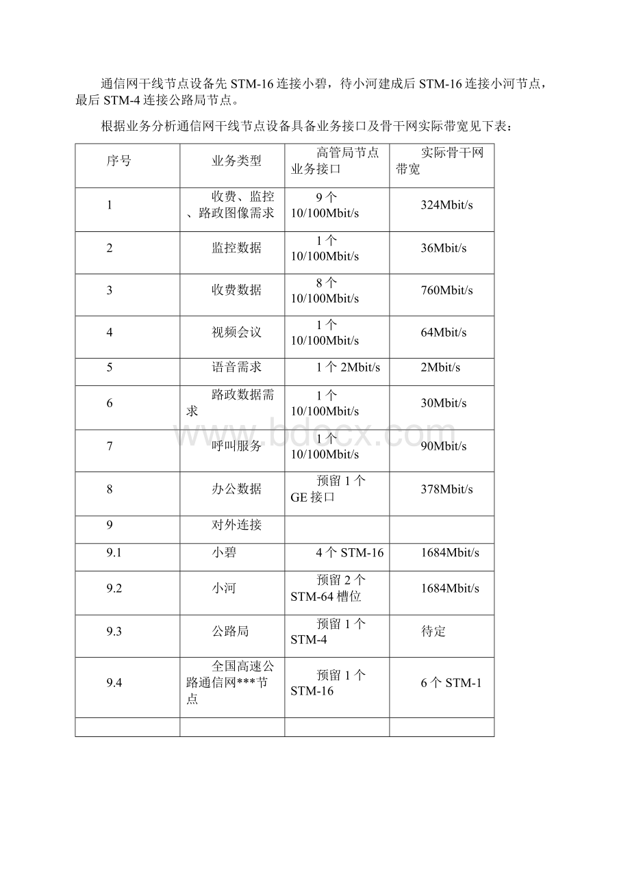 速高公路路网监控管理中心初步设计修订方案大学论文.docx_第3页