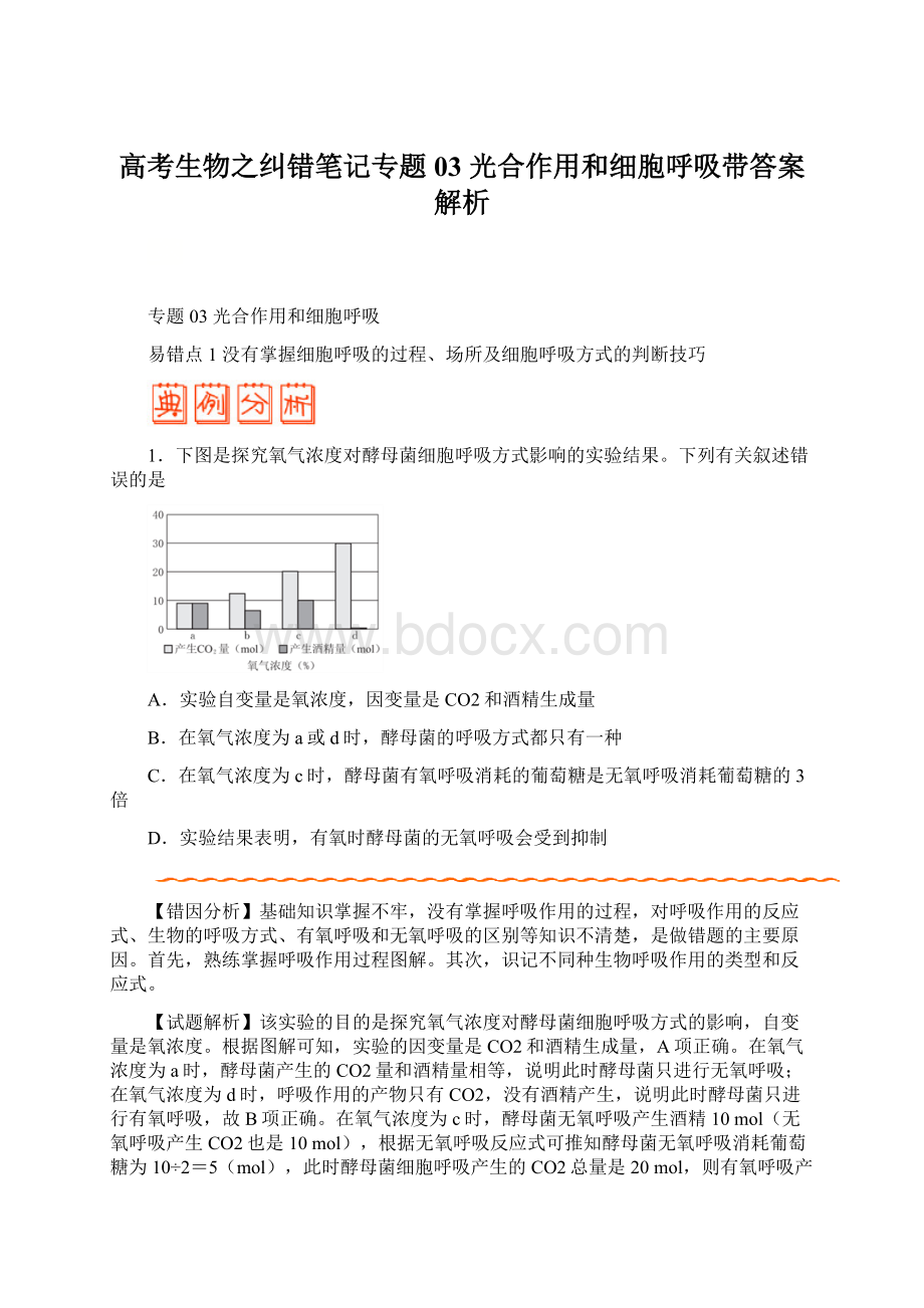 高考生物之纠错笔记专题03 光合作用和细胞呼吸带答案解析Word格式文档下载.docx_第1页