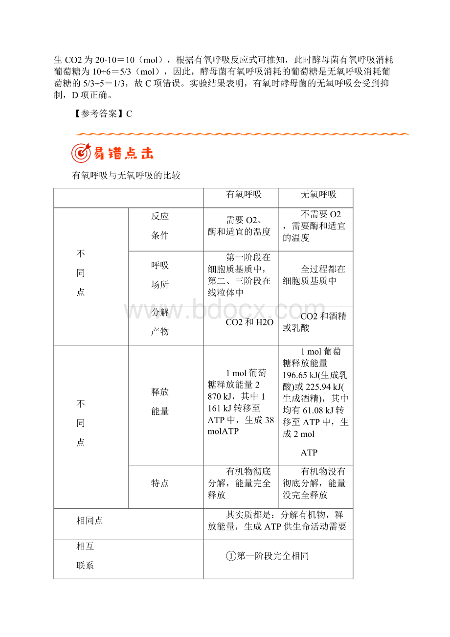 高考生物之纠错笔记专题03 光合作用和细胞呼吸带答案解析Word格式文档下载.docx_第2页