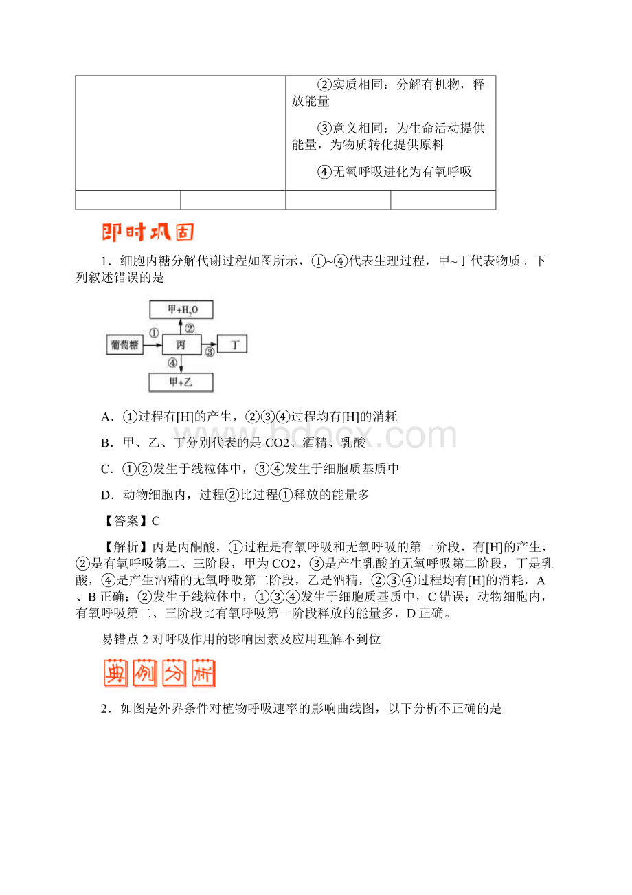 高考生物之纠错笔记专题03 光合作用和细胞呼吸带答案解析Word格式文档下载.docx_第3页