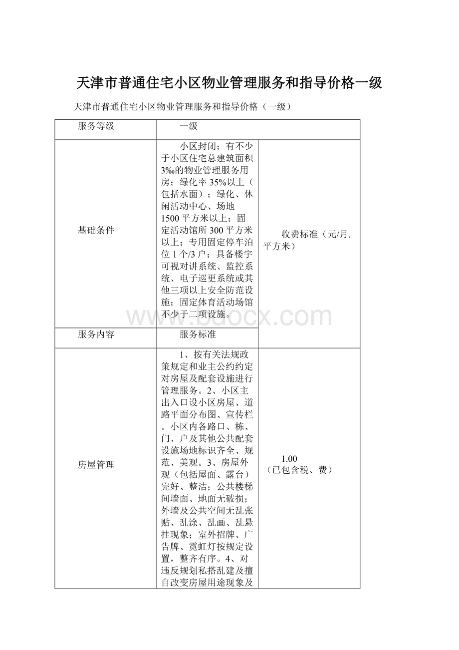 天津市普通住宅小区物业管理服务和指导价格一级.docx