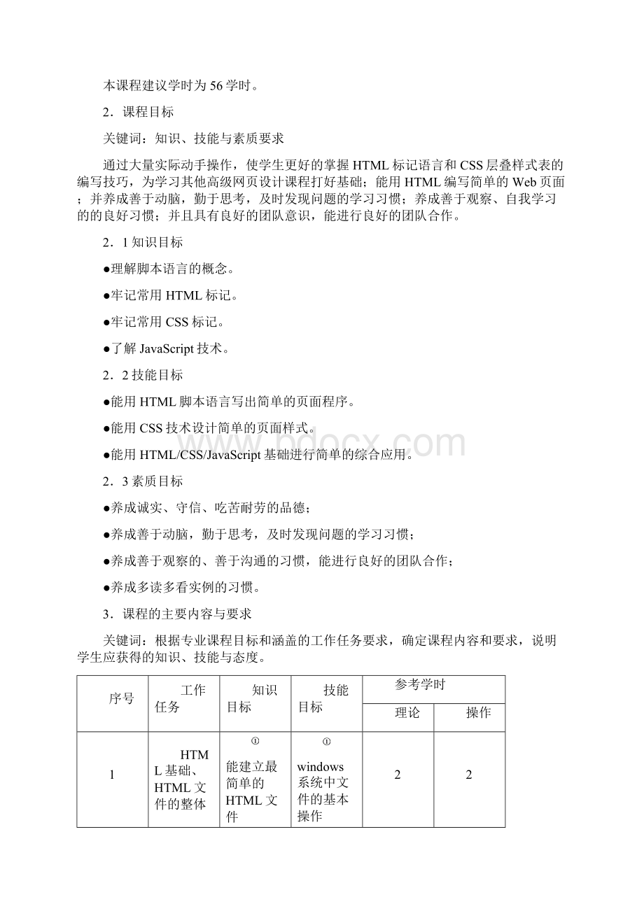 网页设计技术课程标准.docx_第2页