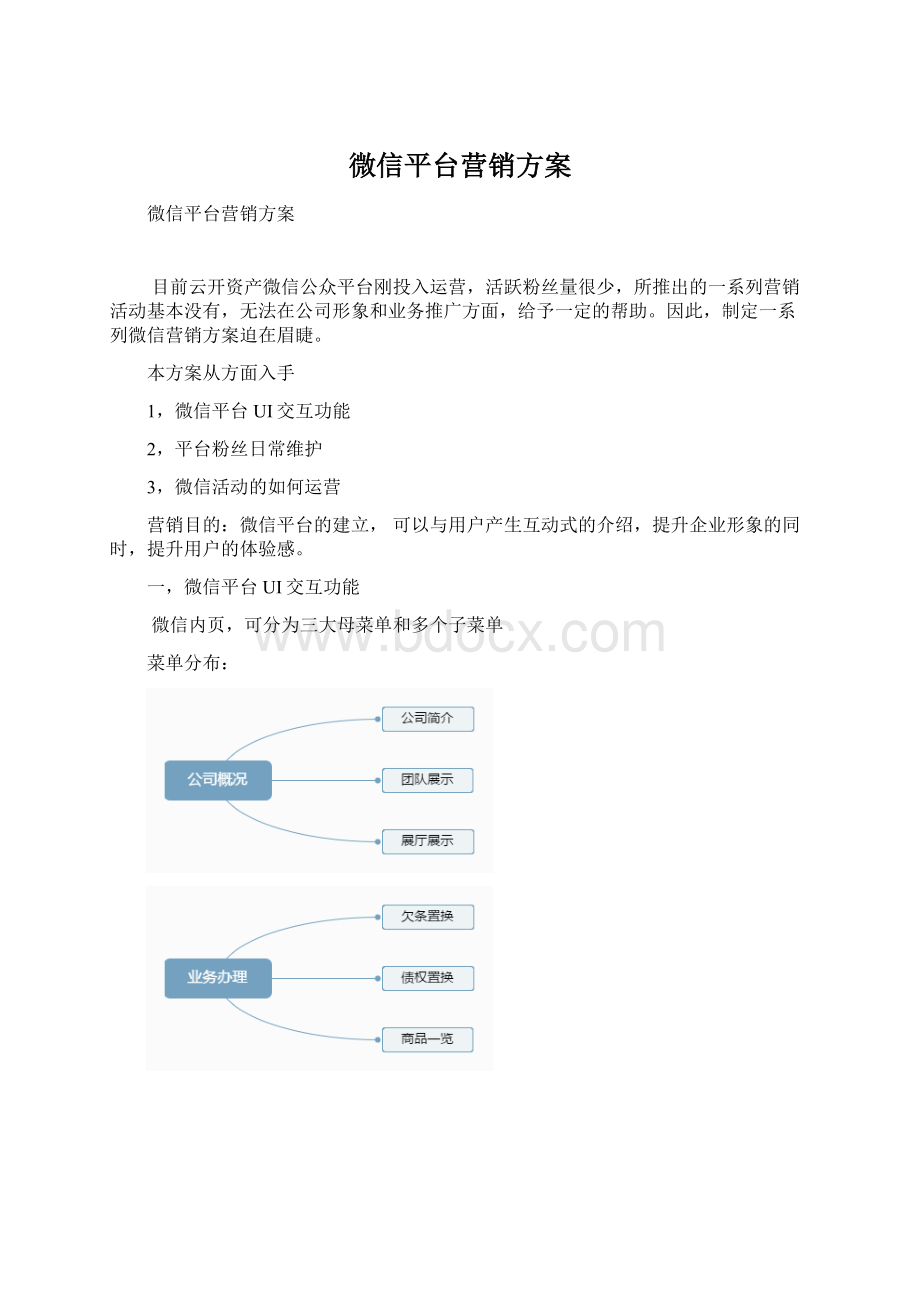 微信平台营销方案.docx_第1页