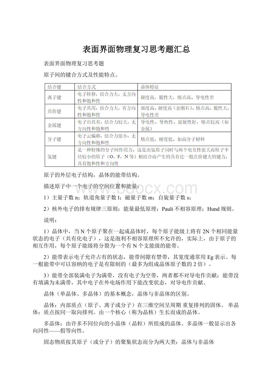 表面界面物理复习思考题汇总Word格式文档下载.docx_第1页