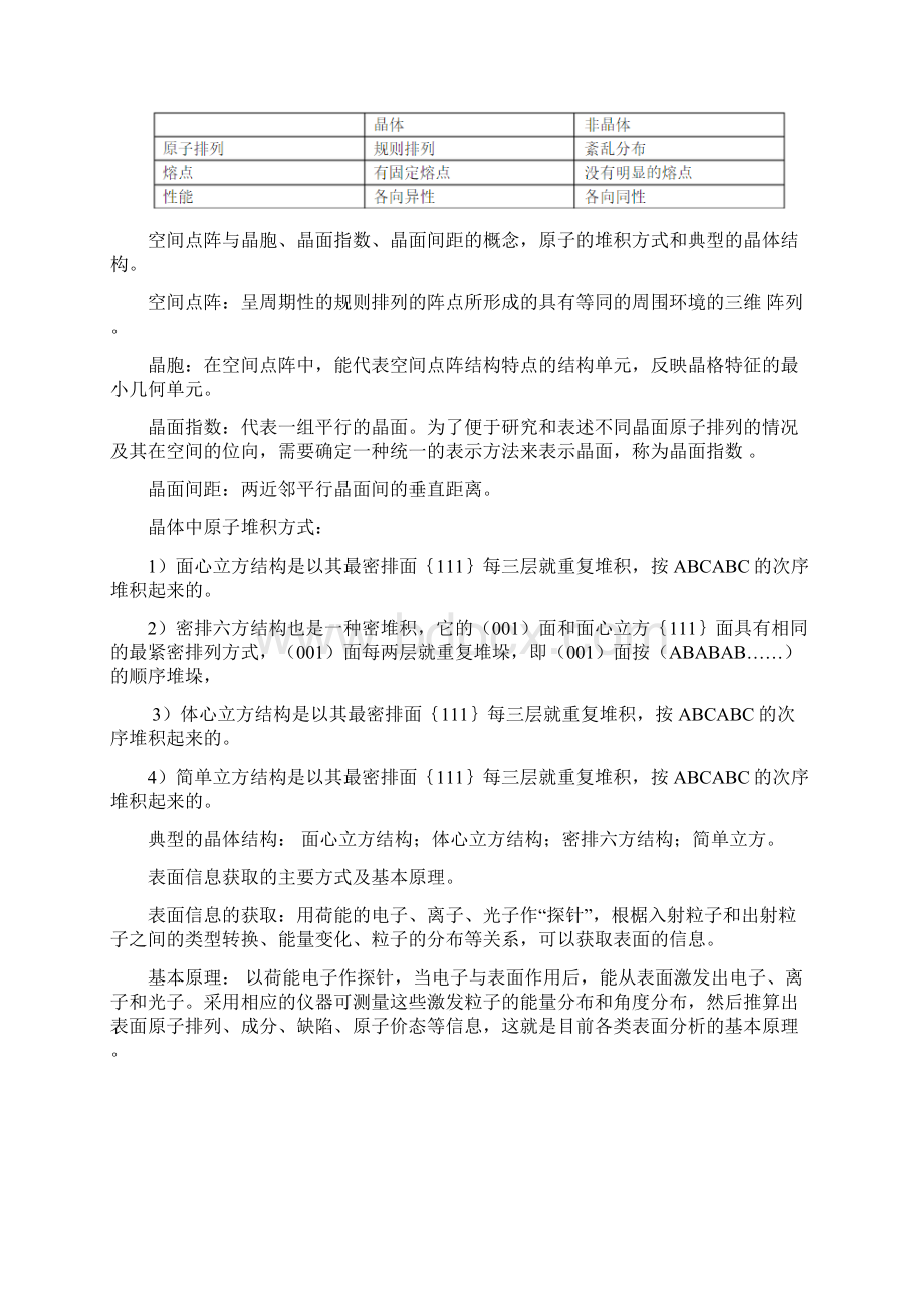 表面界面物理复习思考题汇总Word格式文档下载.docx_第2页