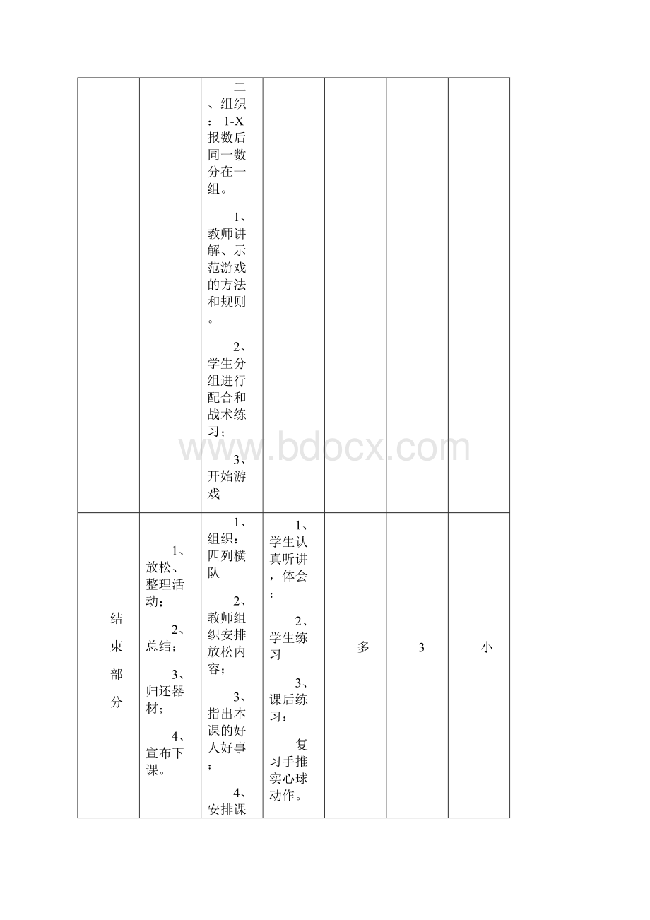 小学六年级下期体育教案.docx_第3页