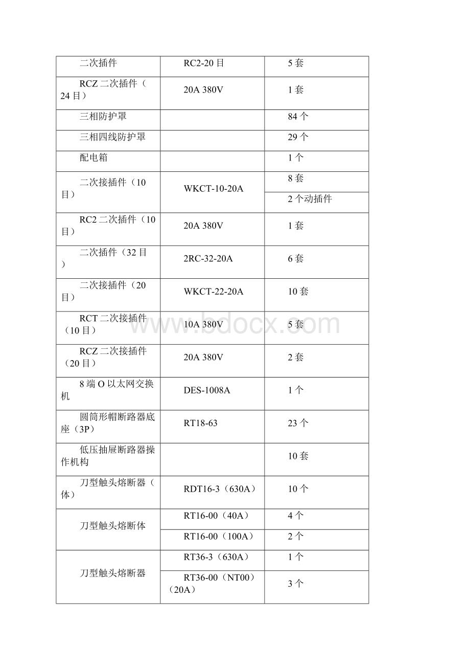 305变电站库存单.docx_第2页