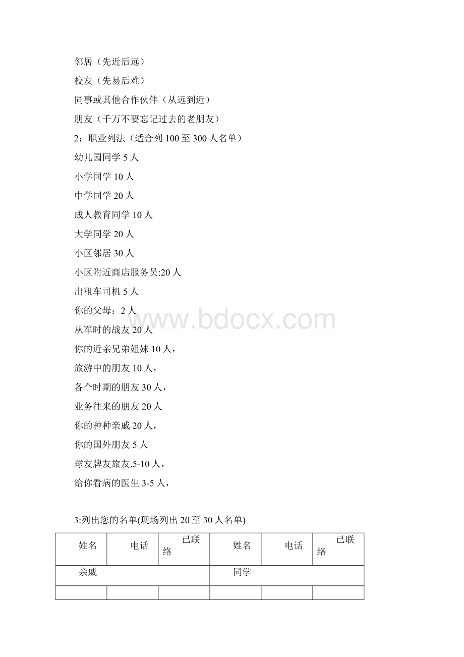 营销实战教练训练培训9年从富迪长城系统到中脉道和系统必备建立梦想版.docx_第3页