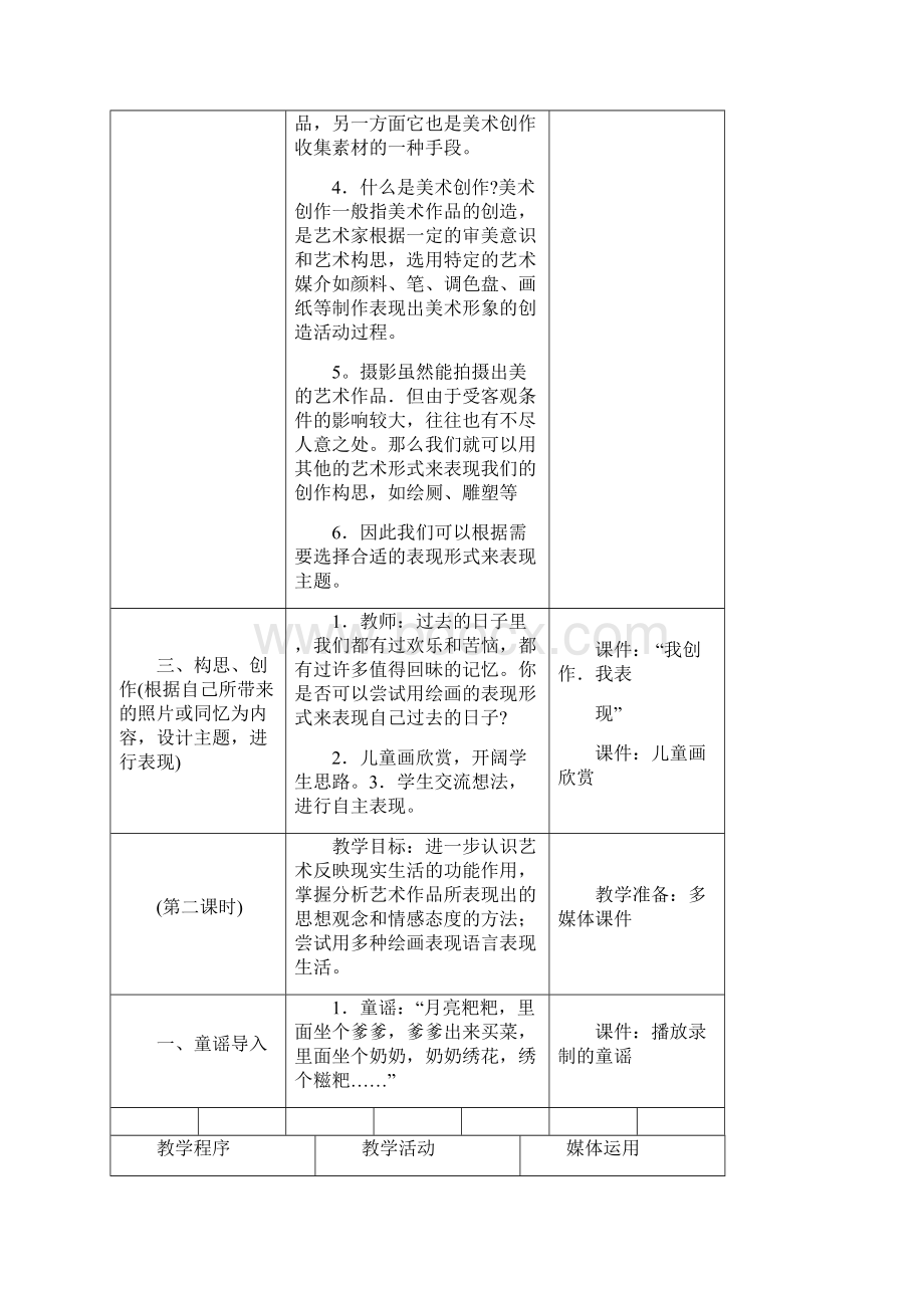 湘教版七年级下册美术教案全册.docx_第2页