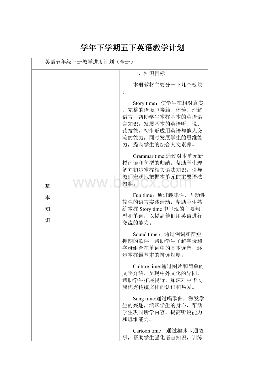 学年下学期五下英语教学计划Word格式文档下载.docx_第1页