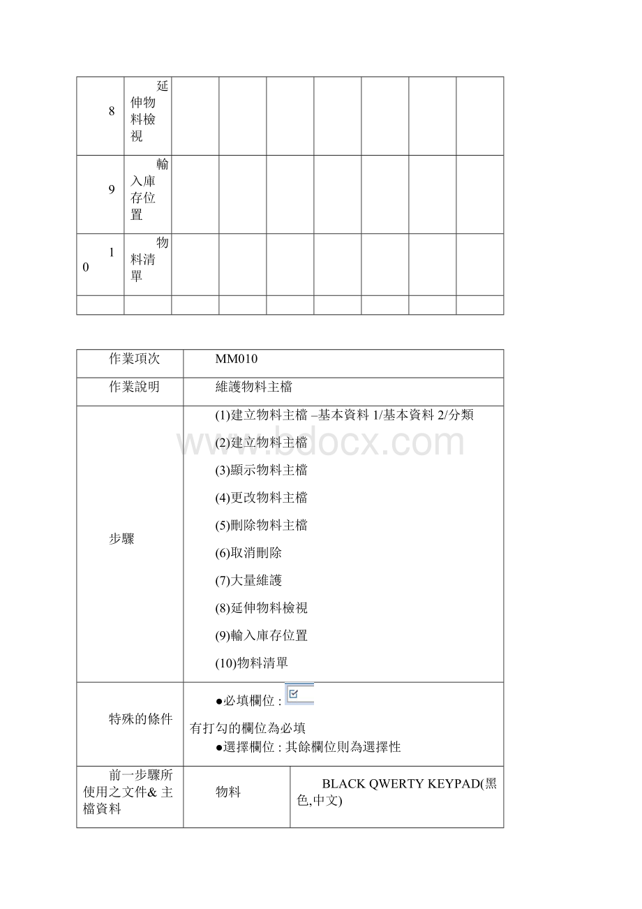 MM01001 物料主档维护v1Word下载.docx_第3页