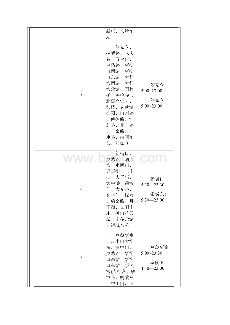 整理南京公交路线大全.docx_第2页