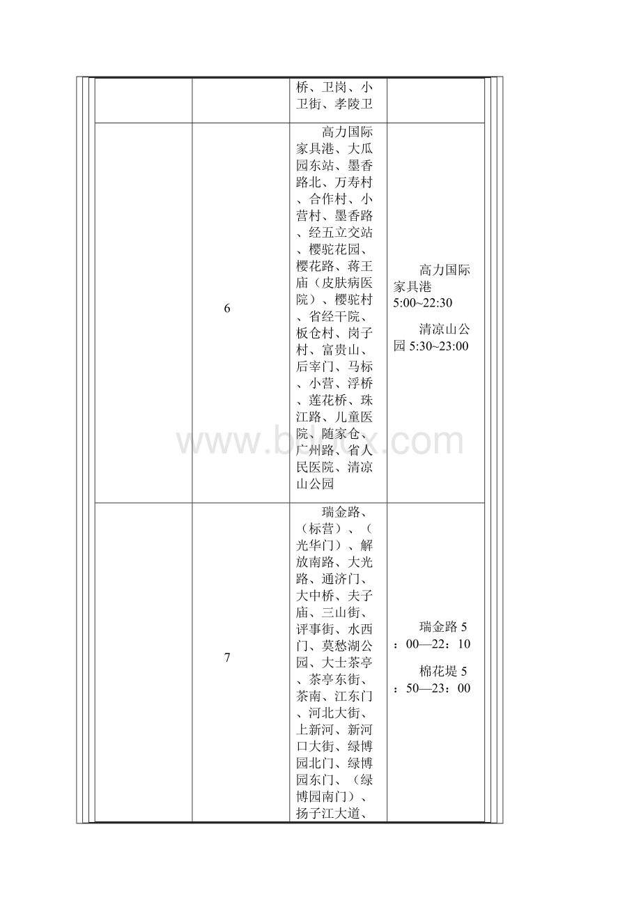 整理南京公交路线大全.docx_第3页