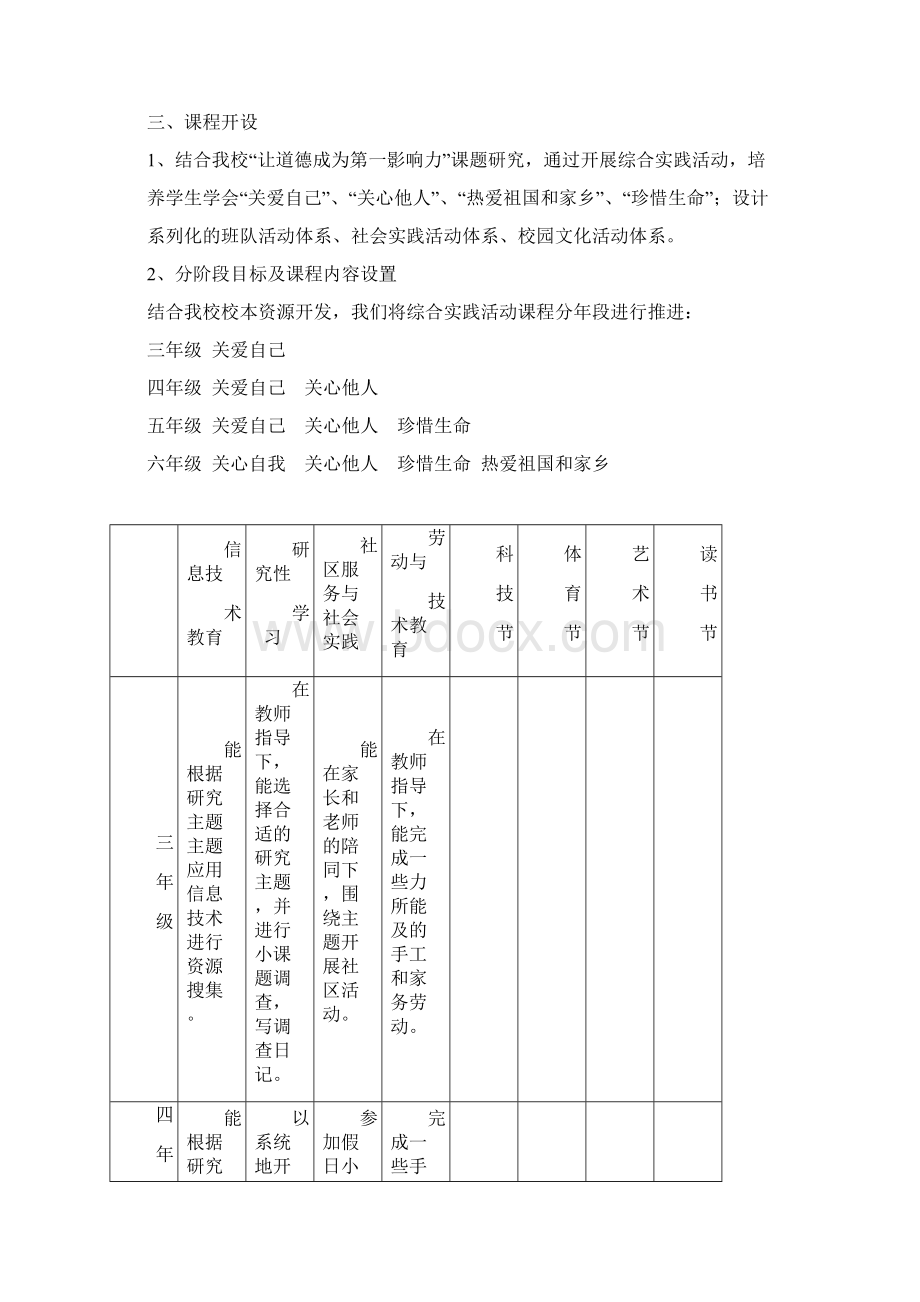 城关镇西街学校综合实践活动实施方案.docx_第3页