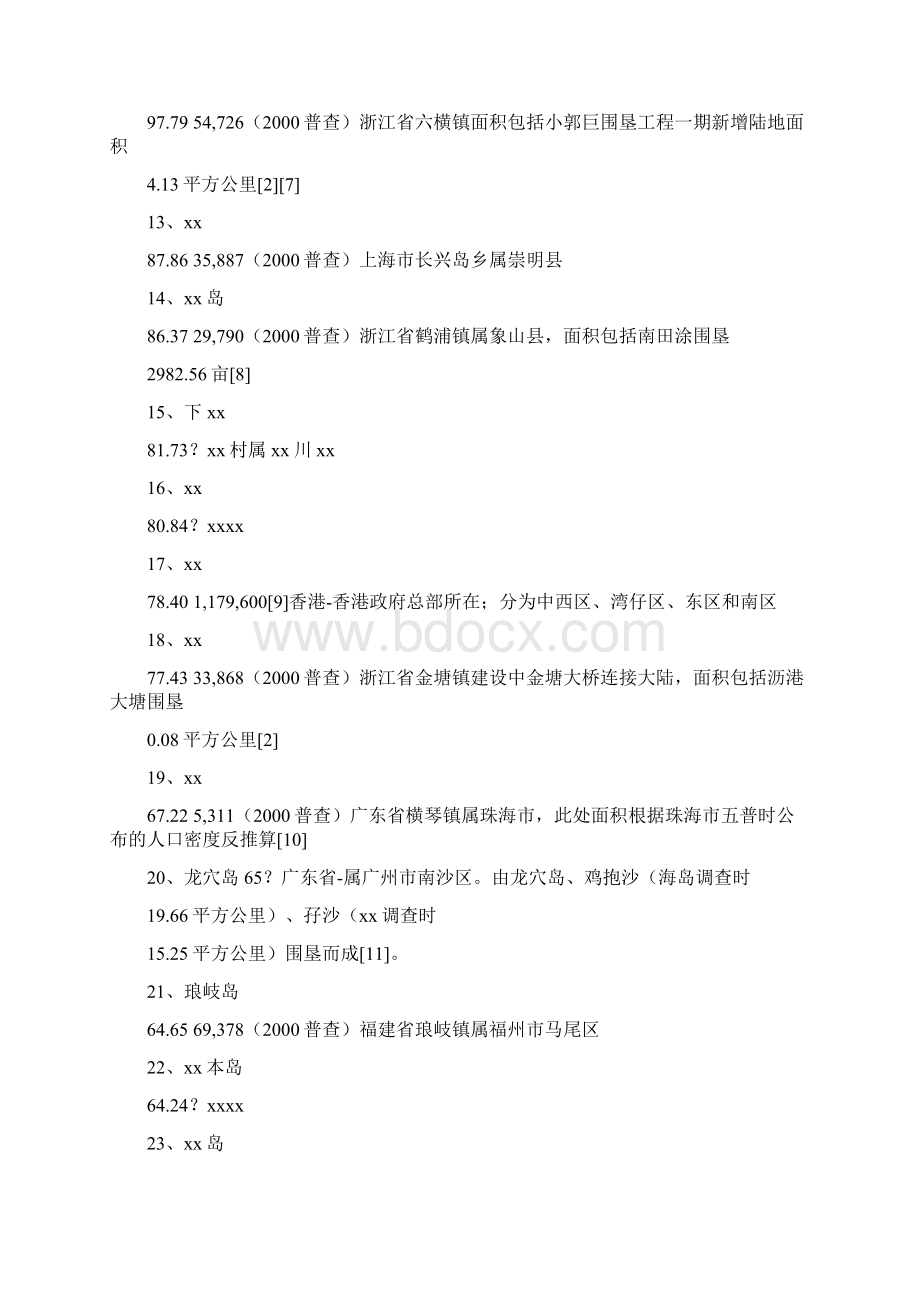 最完整的中国岛屿面积大小的排名Word下载.docx_第3页