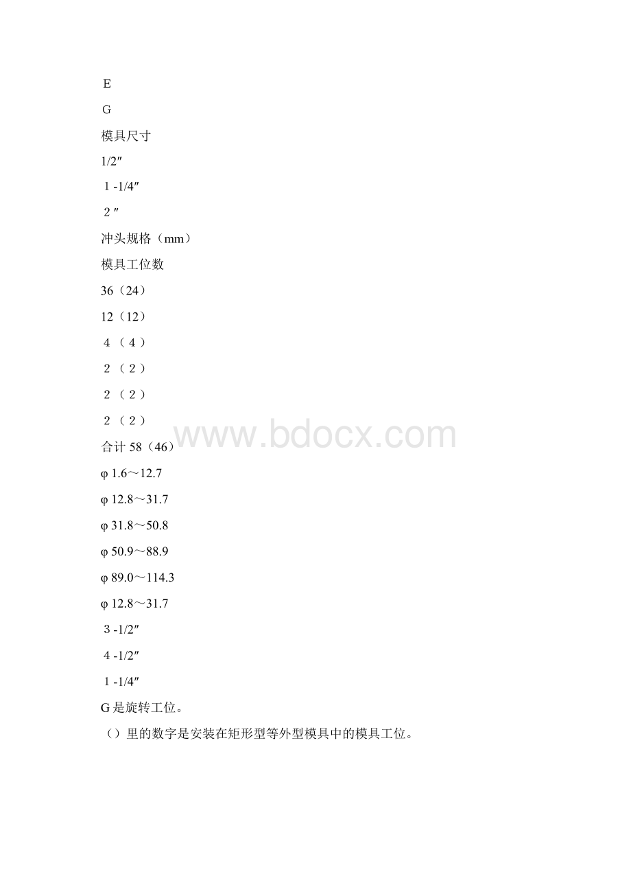 数控冲床模具手册pdf综述.docx_第2页