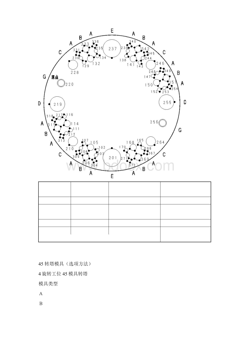 数控冲床模具手册pdf综述.docx_第3页