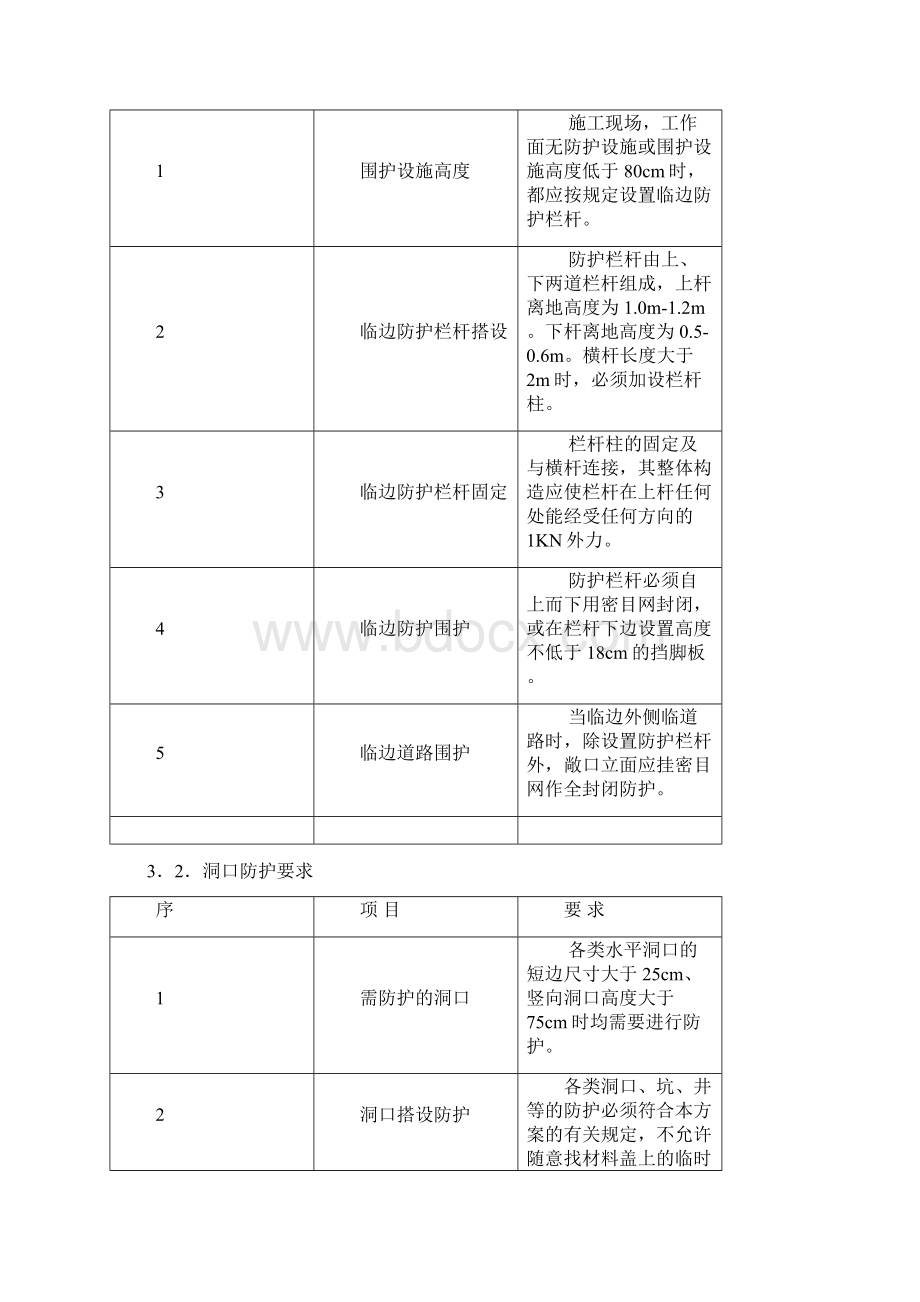 防护棚设施方案.docx_第3页