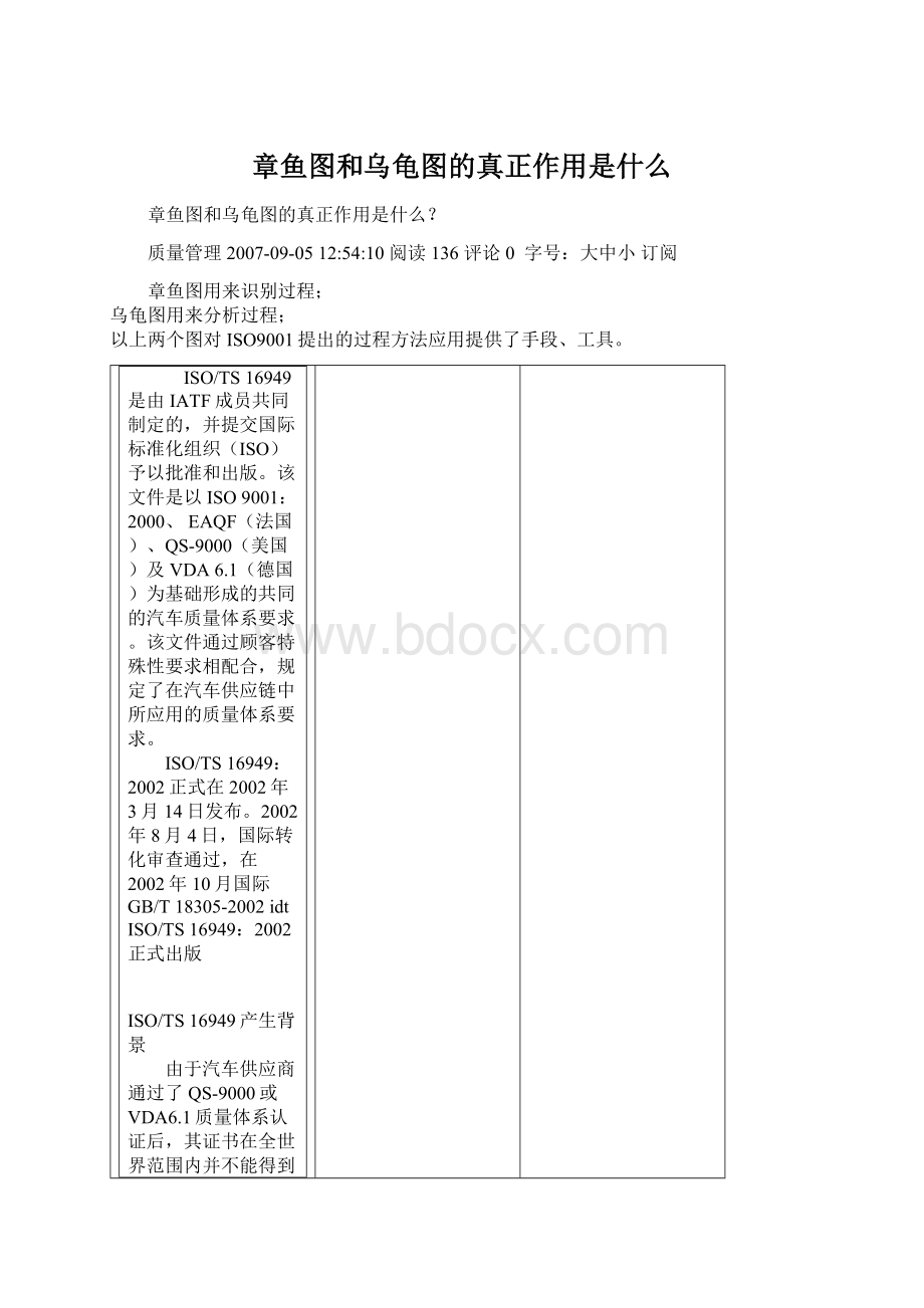 章鱼图和乌龟图的真正作用是什么.docx_第1页