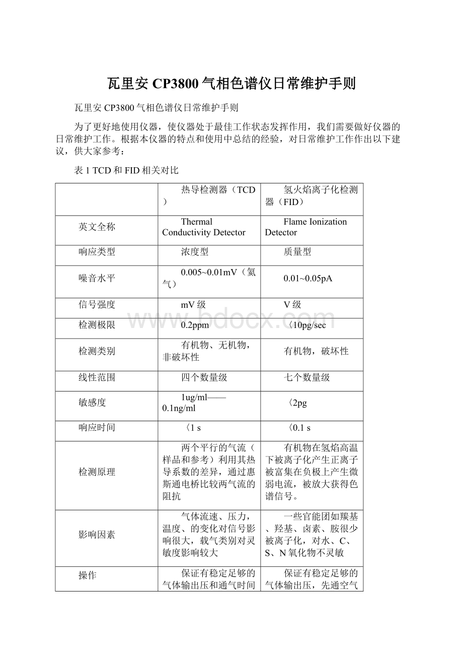 瓦里安CP3800气相色谱仪日常维护手则.docx_第1页