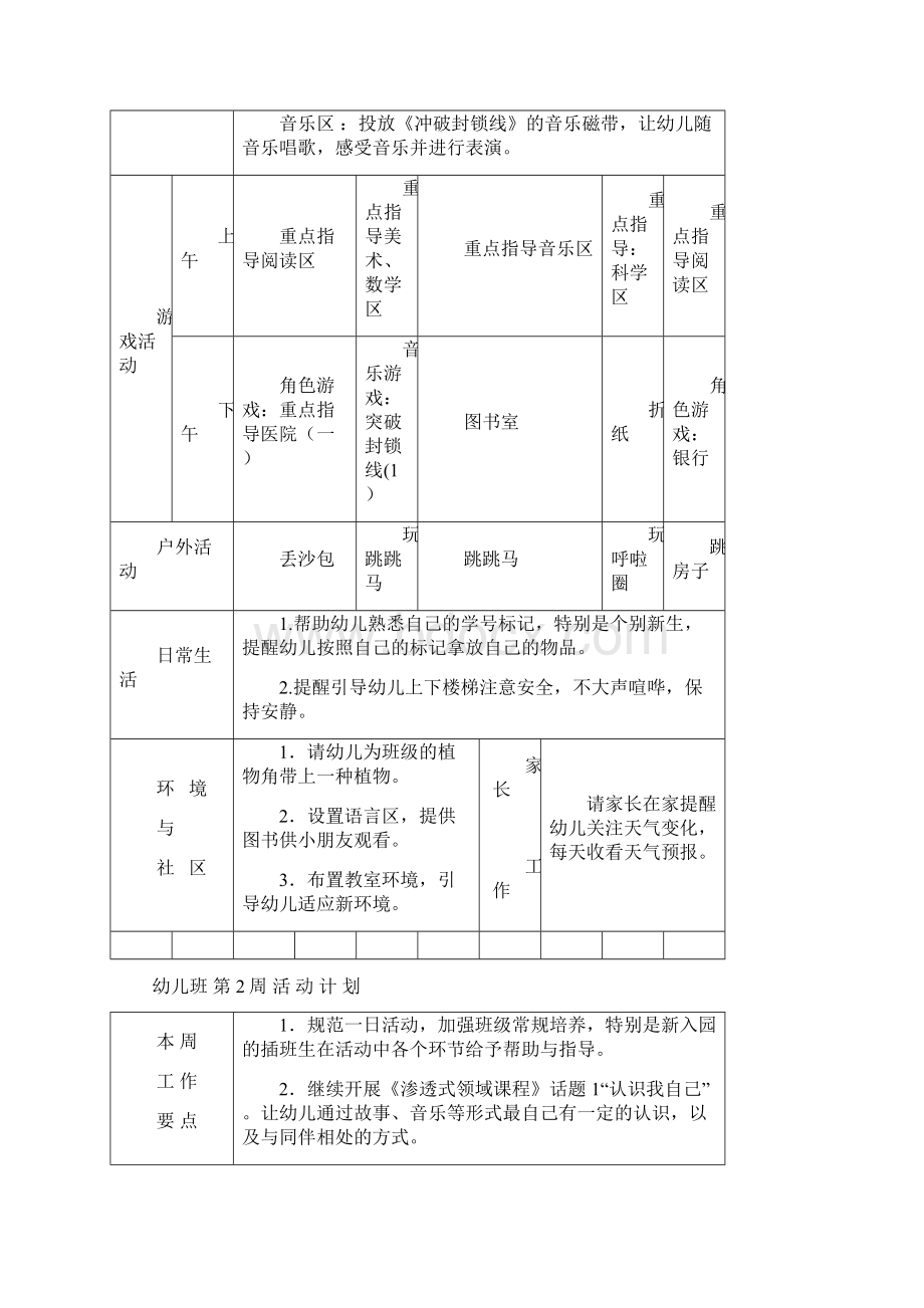 秋化竹小学幼儿园周活动计划.docx_第2页