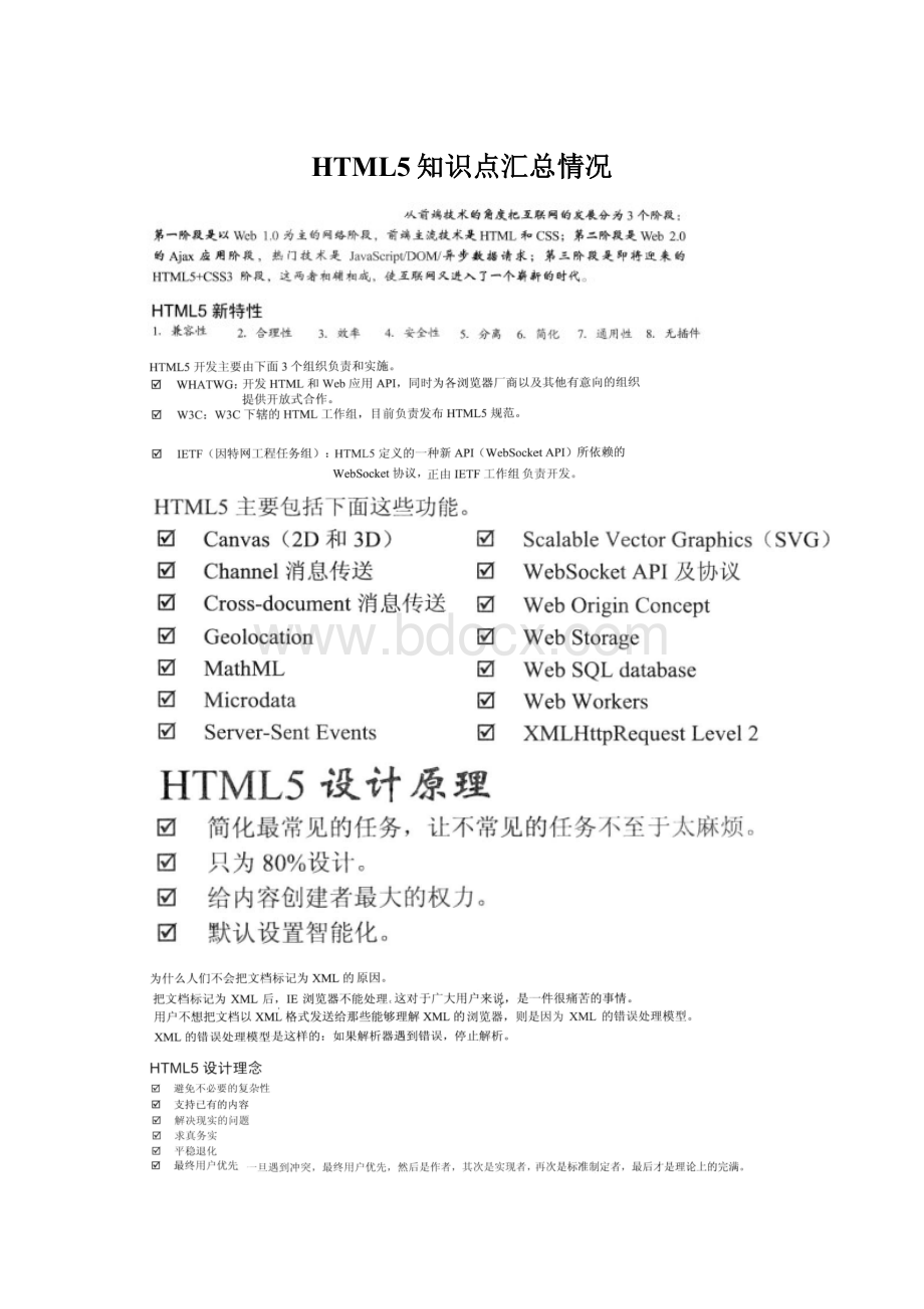 HTML5知识点汇总情况.docx