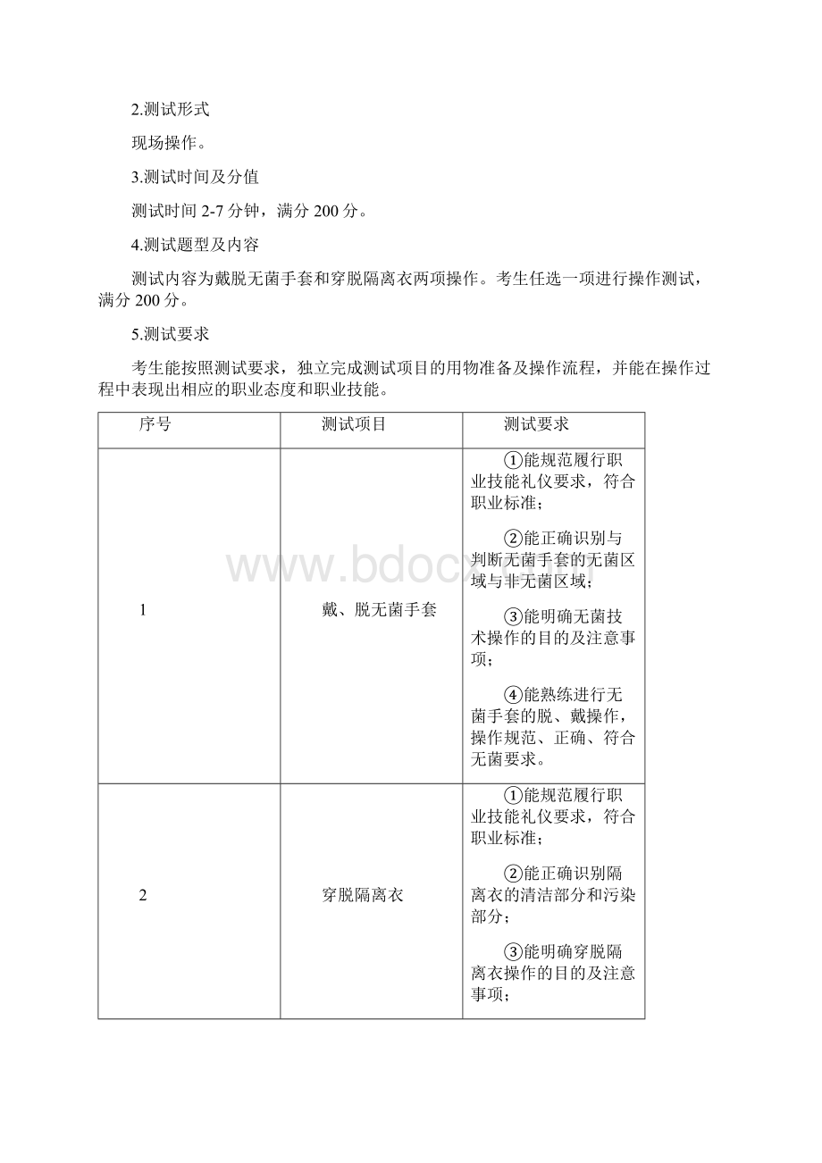 淮南联合大学分类考试招生测试大纲Word文档格式.docx_第2页