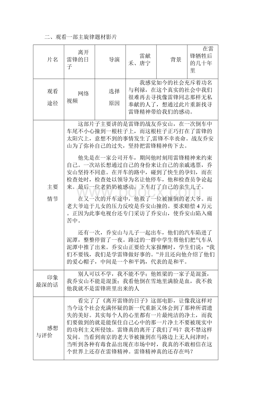 makesiWord文件下载.docx_第3页