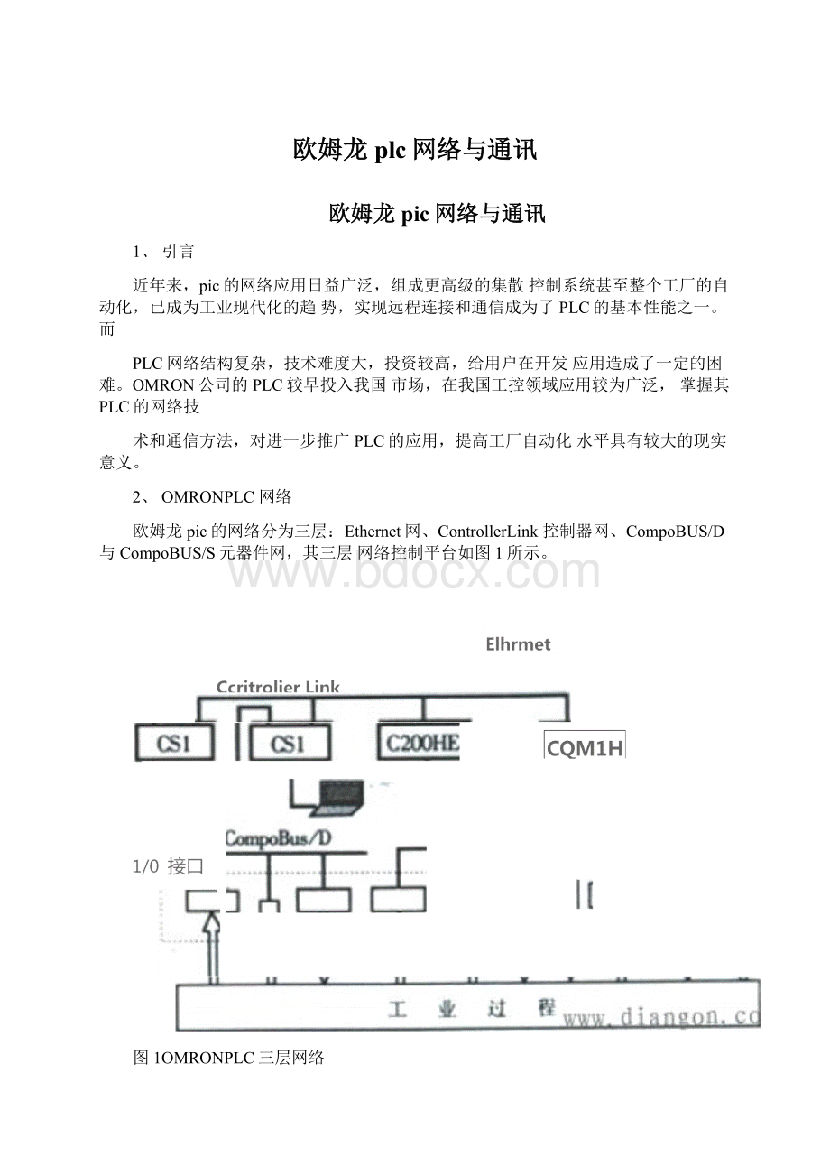 欧姆龙plc网络与通讯.docx_第1页